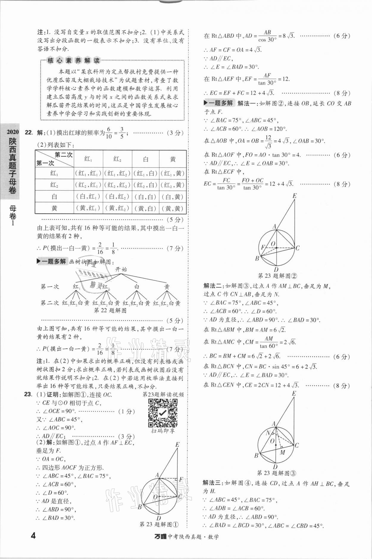 2021年萬唯中考陜西真題數(shù)學 第4頁