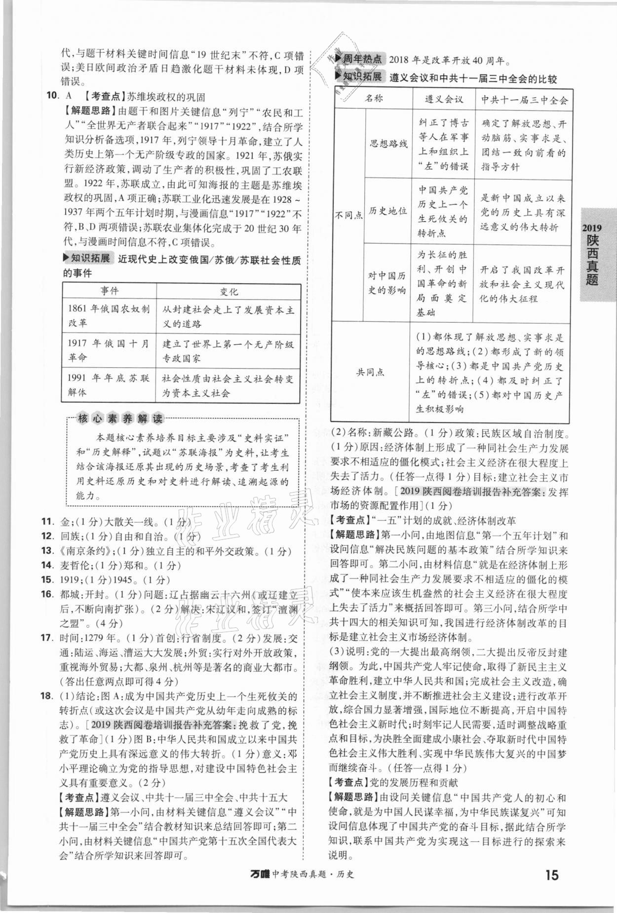 2021年萬唯中考陜西真題歷史 第15頁