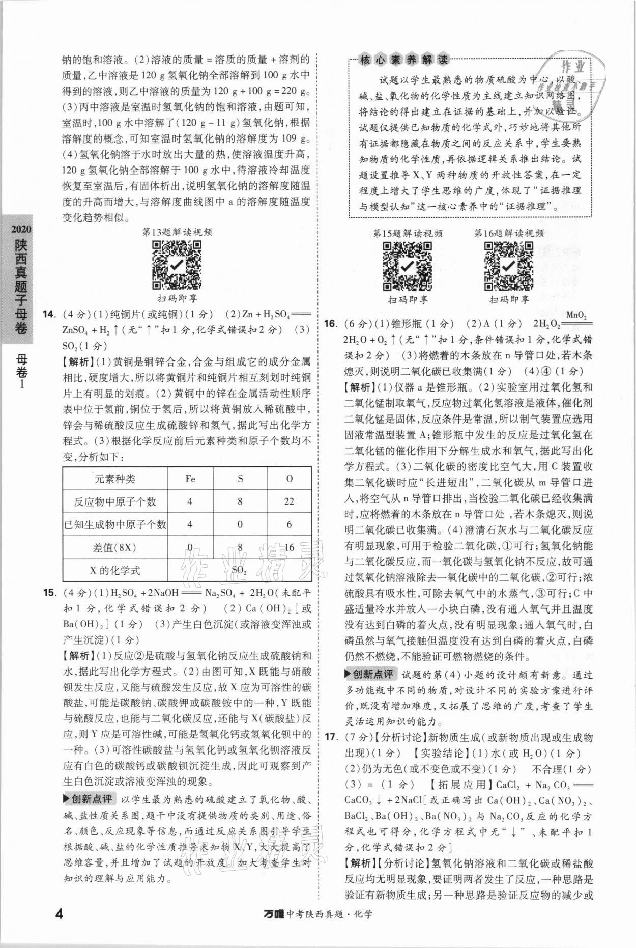 2021年萬唯中考陜西真題化學 第4頁