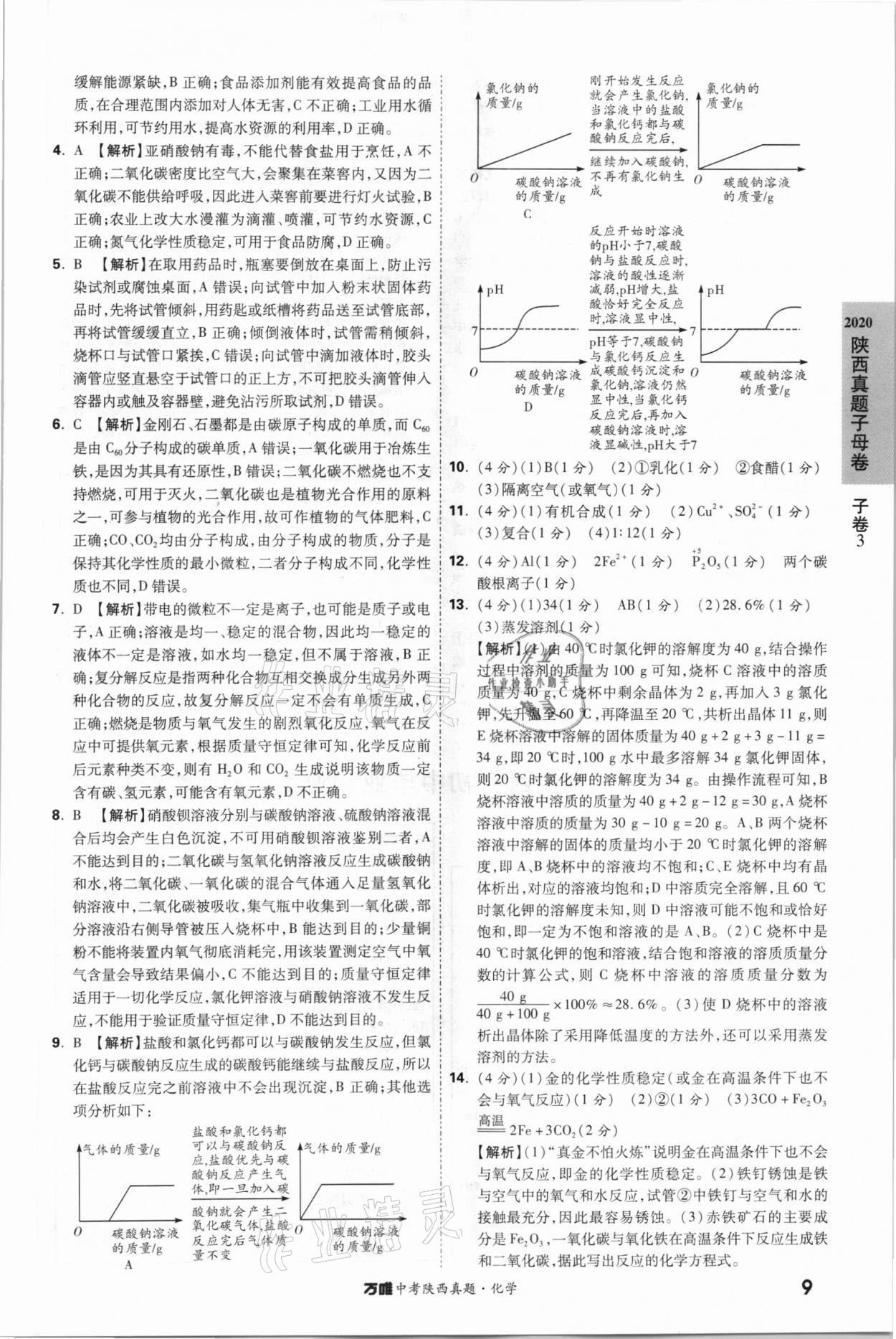 2021年萬唯中考陜西真題化學 第9頁