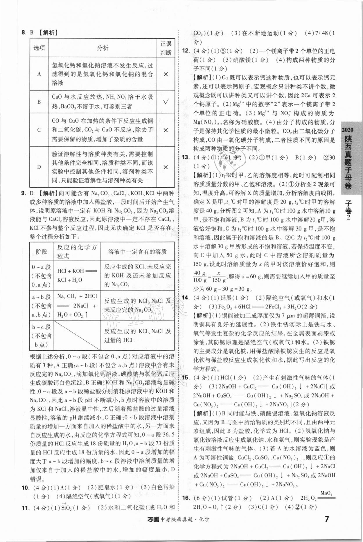 2021年萬唯中考陜西真題化學 第7頁