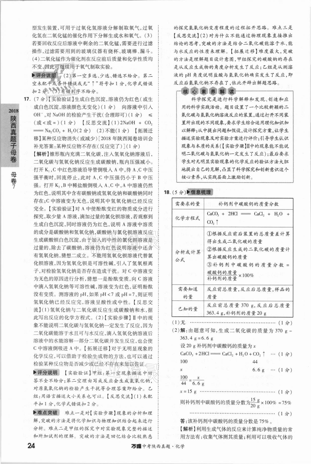 2021年萬唯中考陜西真題化學 第24頁