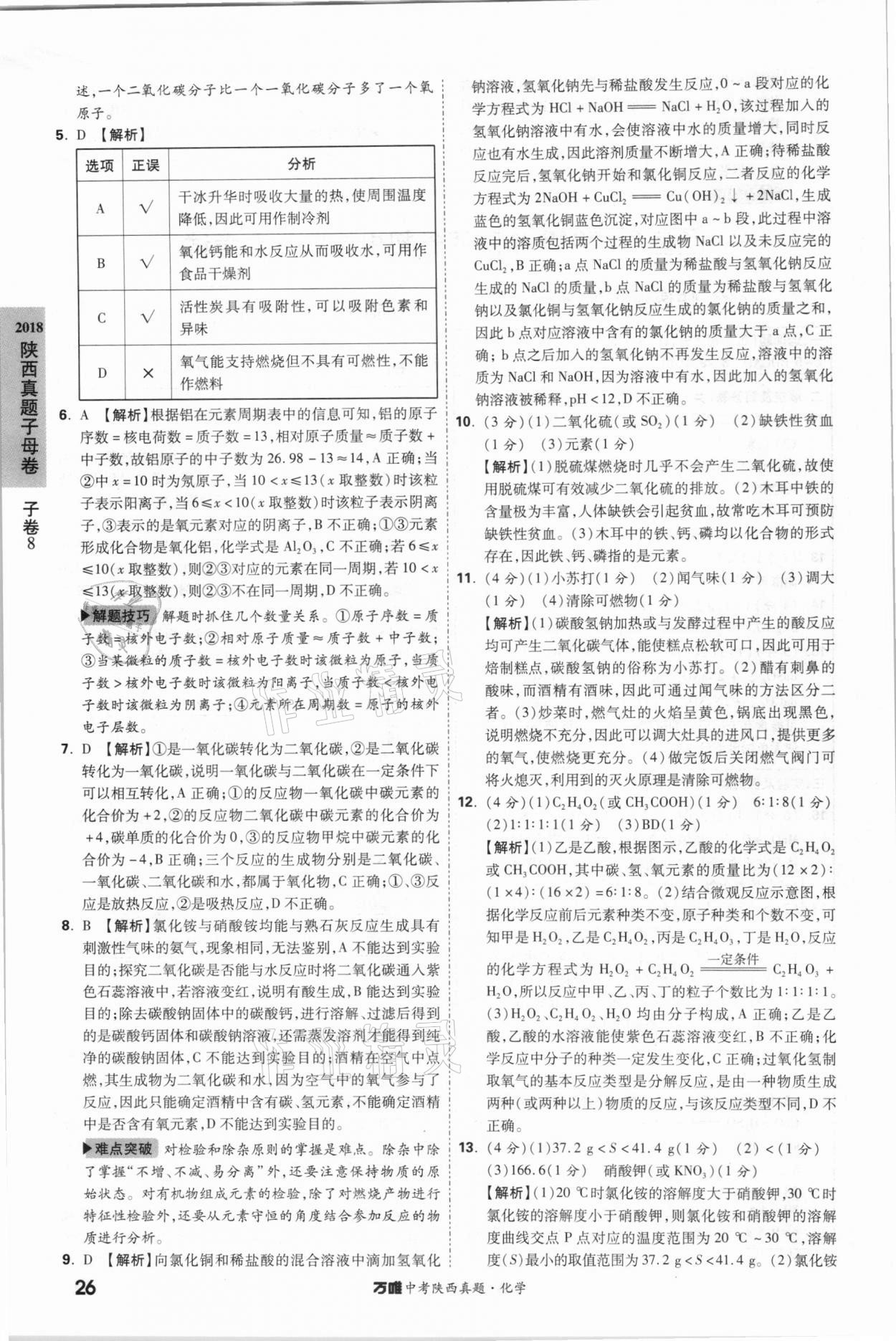2021年萬唯中考陜西真題化學 第26頁