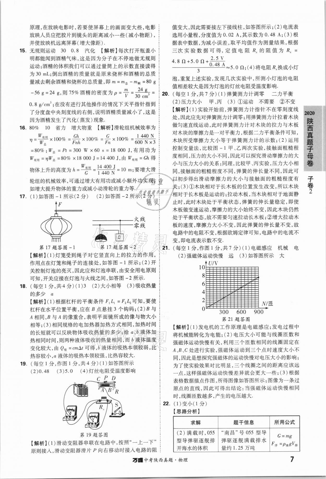 2021萬唯中考陜西真題物理 第7頁