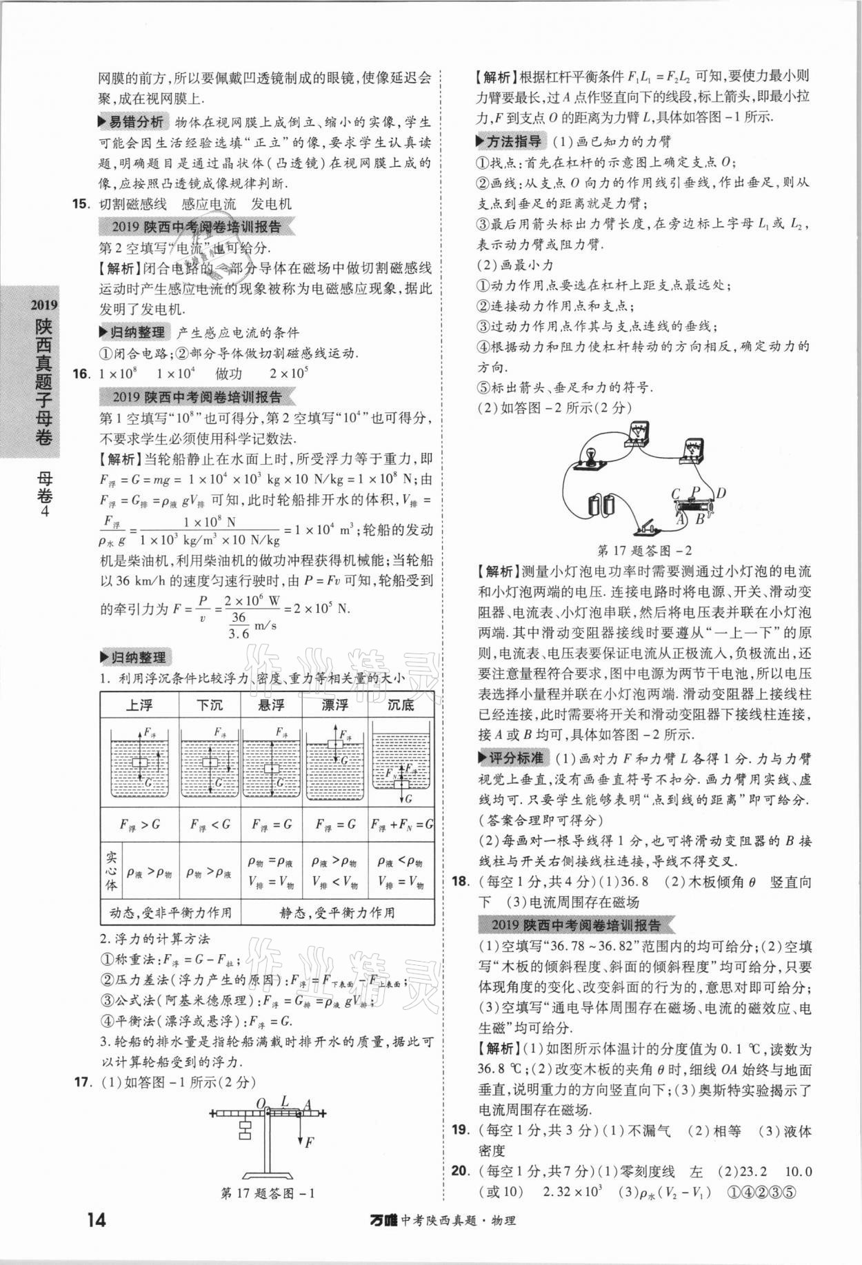 2021萬唯中考陜西真題物理 第14頁