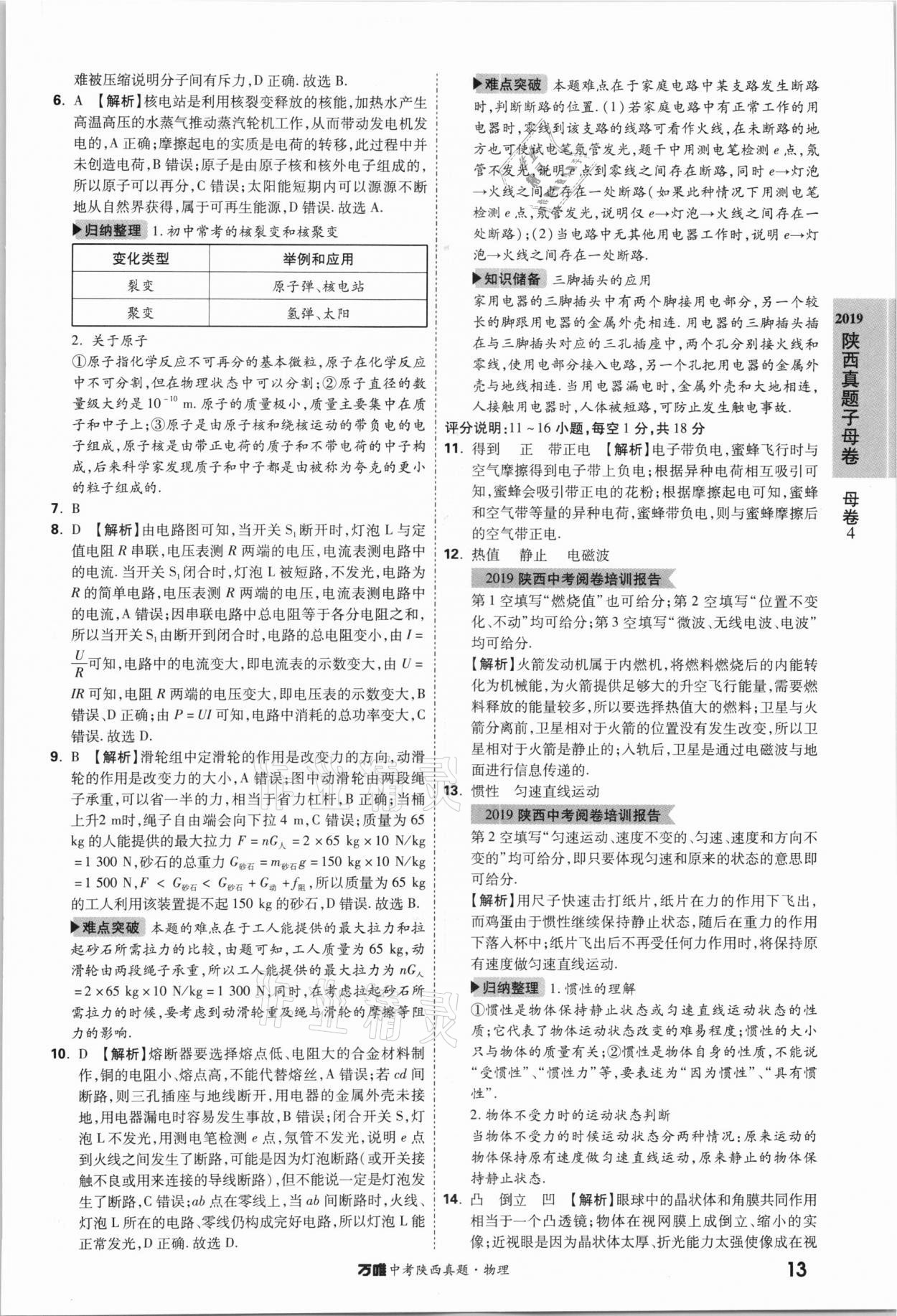 2021萬唯中考陜西真題物理 第13頁