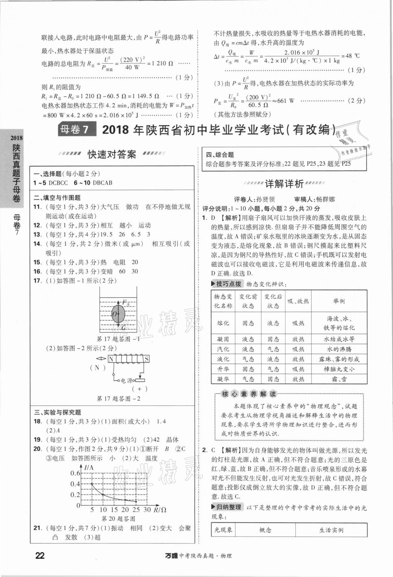 2021萬唯中考陜西真題物理 第22頁