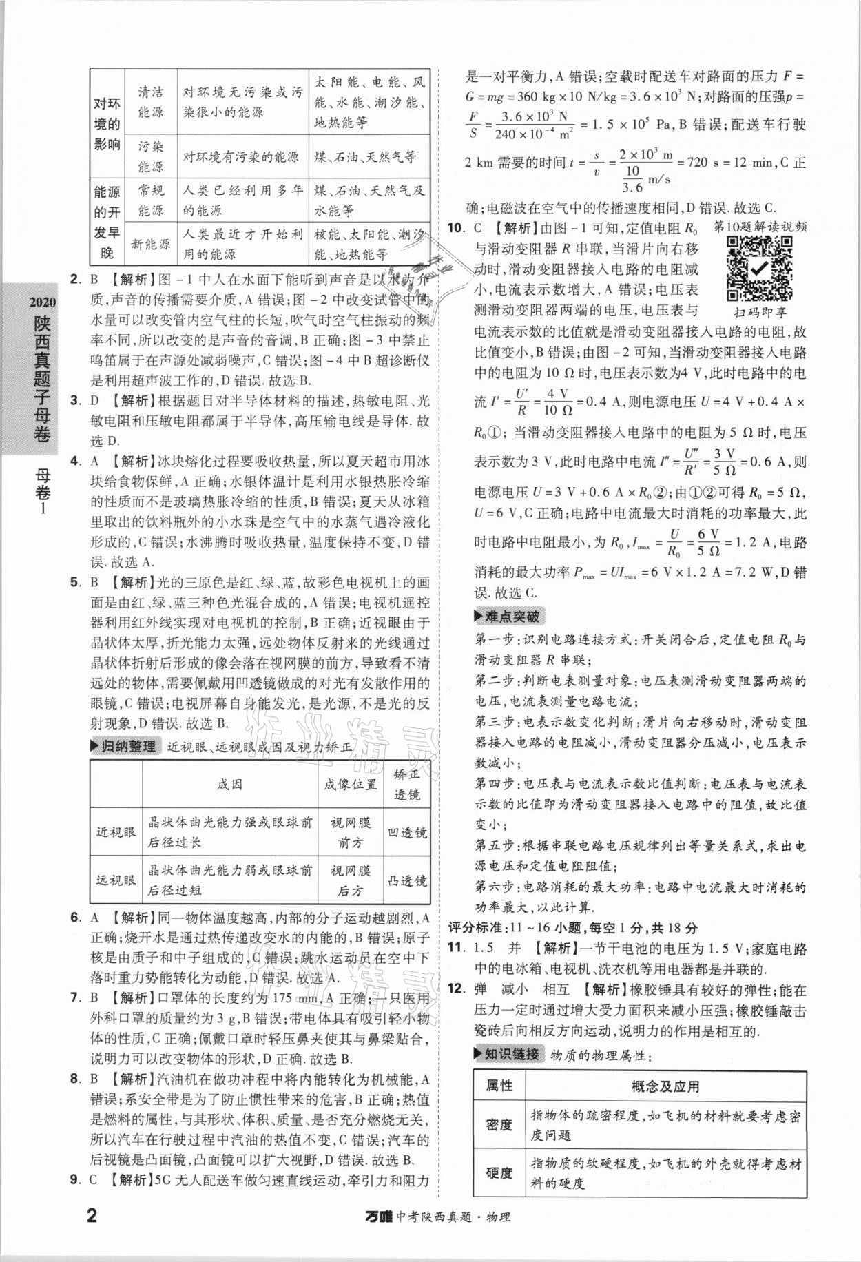2021萬唯中考陜西真題物理 第2頁