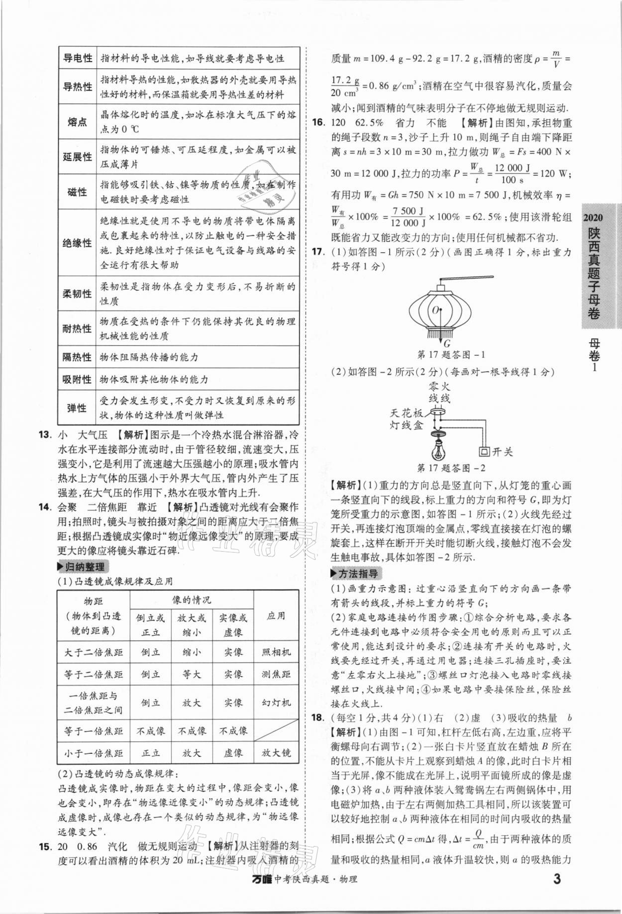 2021萬唯中考陜西真題物理 第3頁