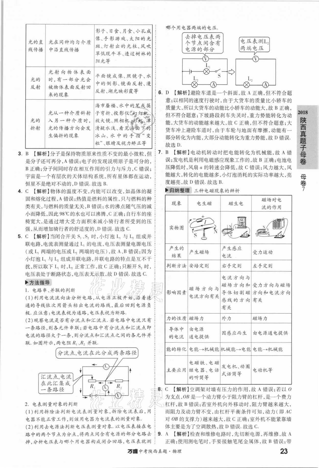 2021萬唯中考陜西真題物理 第23頁