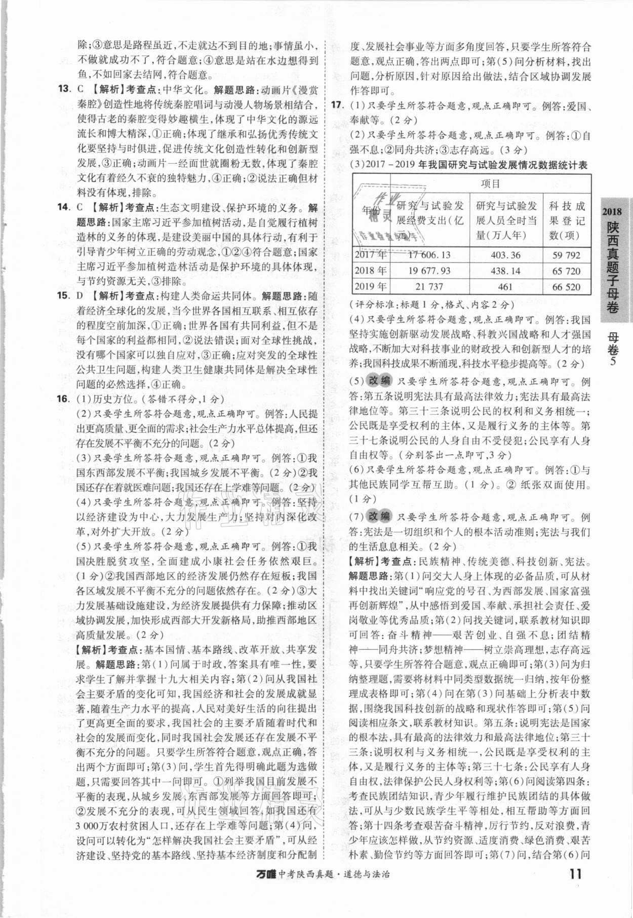 2021年萬唯中考陜西真題道德與法治 參考答案第11頁