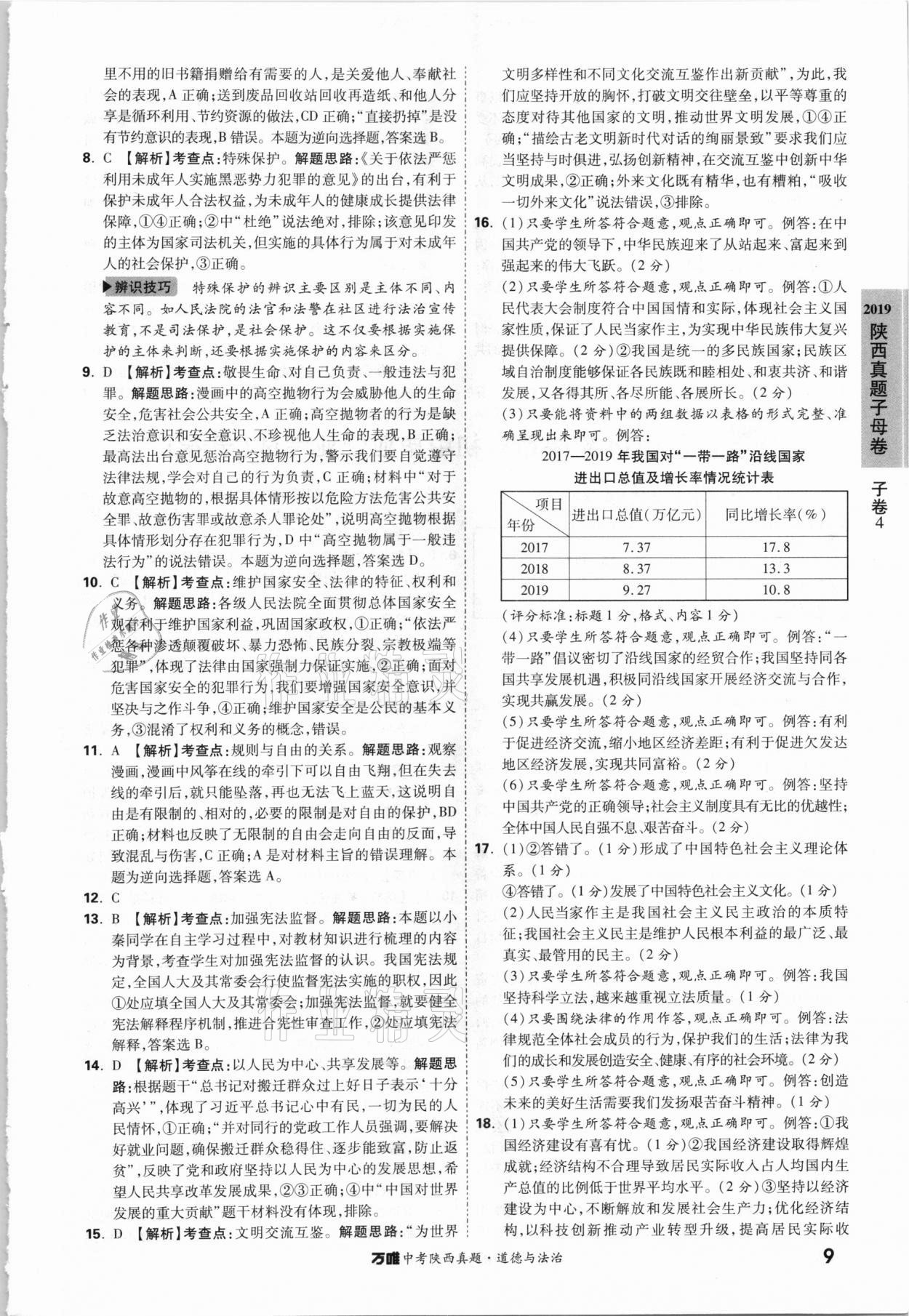 2021年萬唯中考陜西真題道德與法治 參考答案第9頁