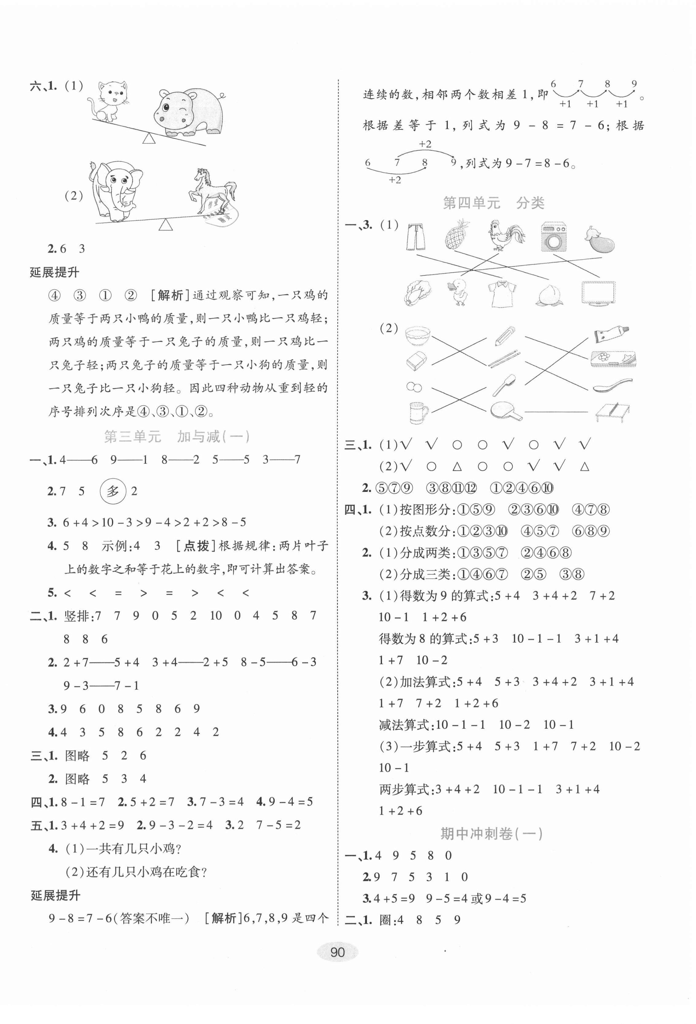 2020年神龍牛皮卷海淀考王一年級(jí)數(shù)學(xué)上冊(cè)北師大版 第2頁(yè)