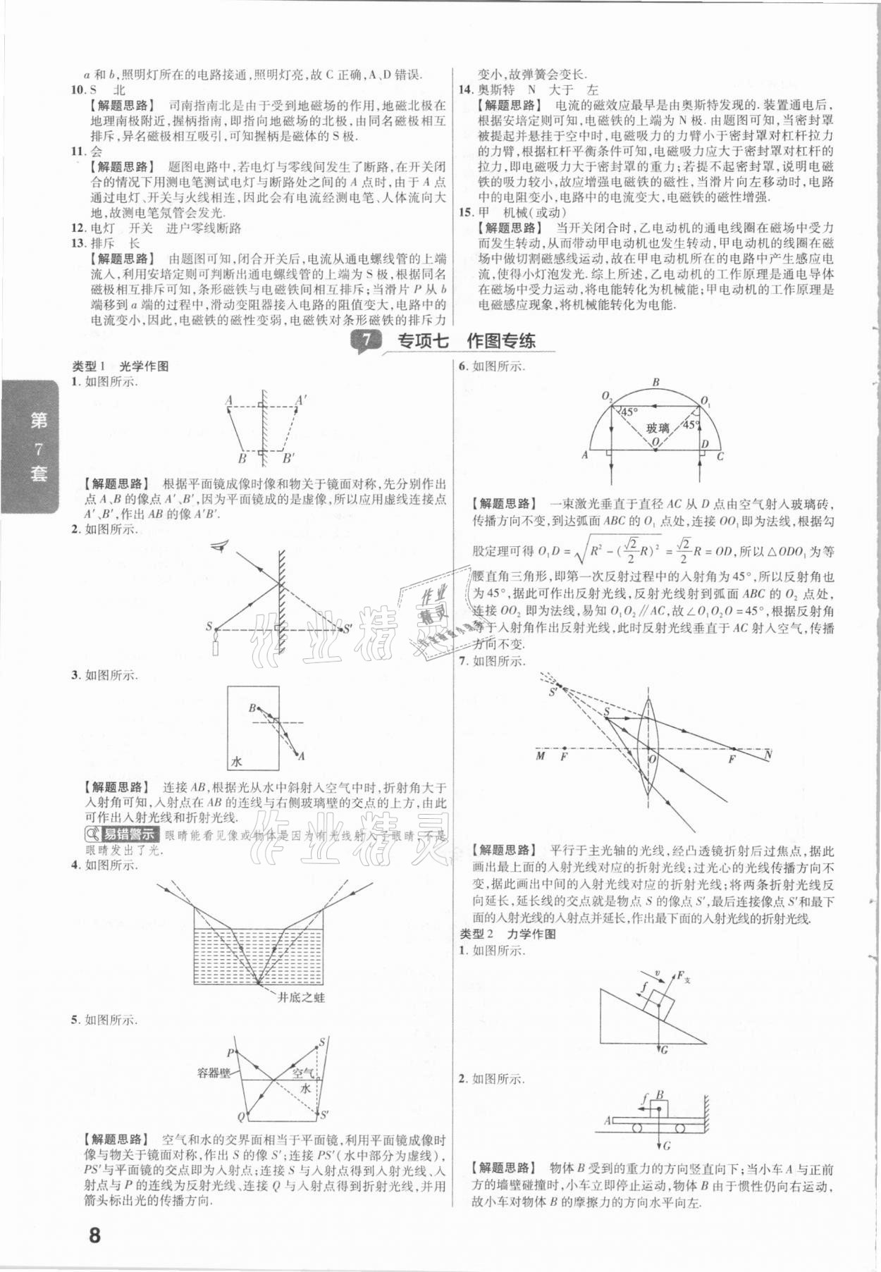 2021年金考卷湖北中考45套匯編物理 第8頁