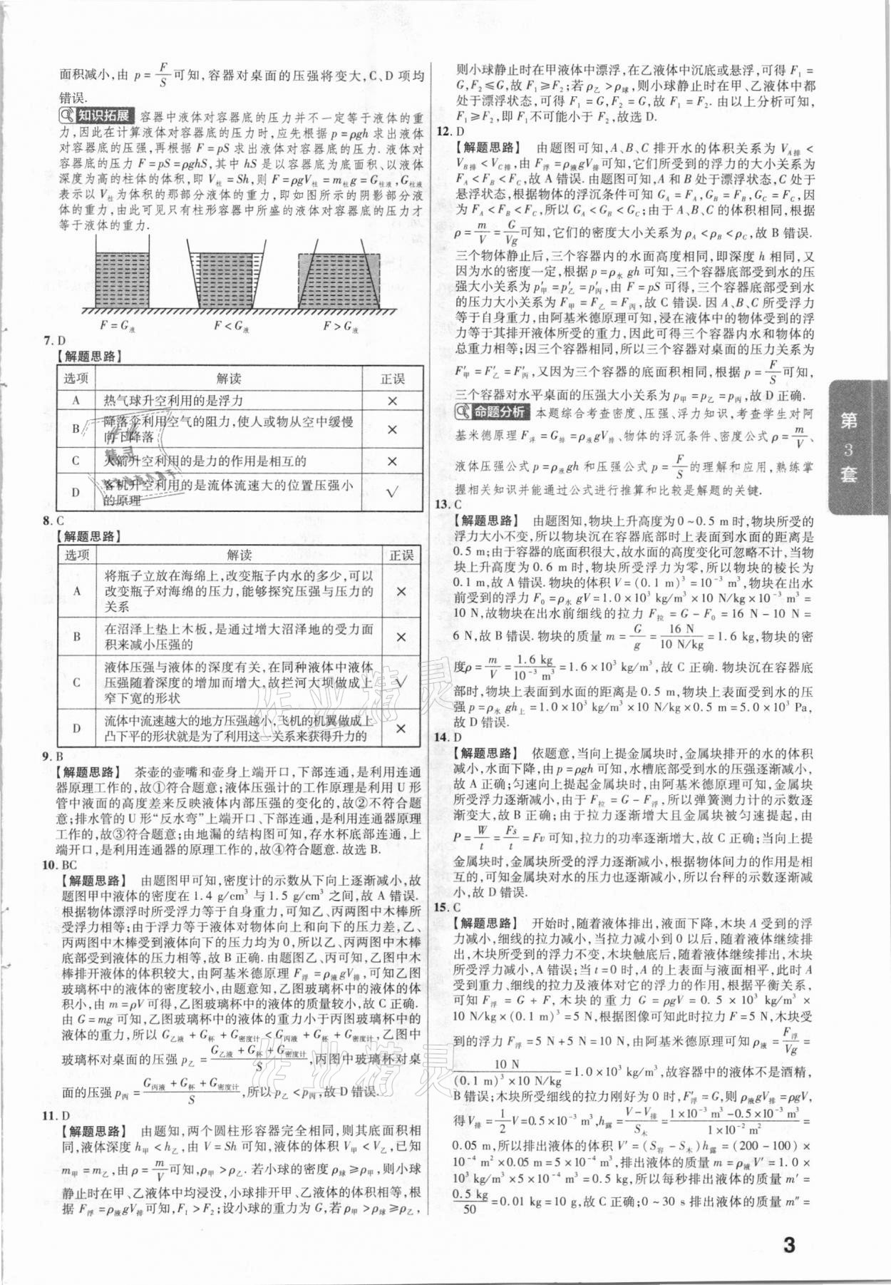 2021年金考卷湖北中考45套匯編物理 第3頁(yè)