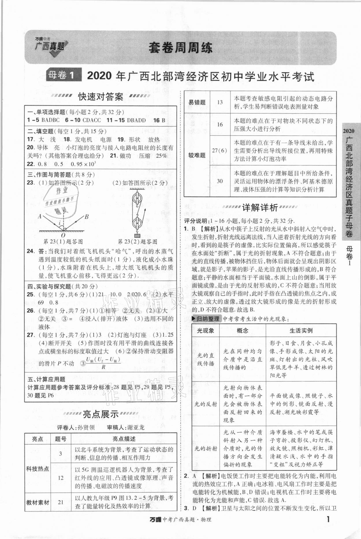 2021年萬唯中考廣西真題52套物理 參考答案第1頁