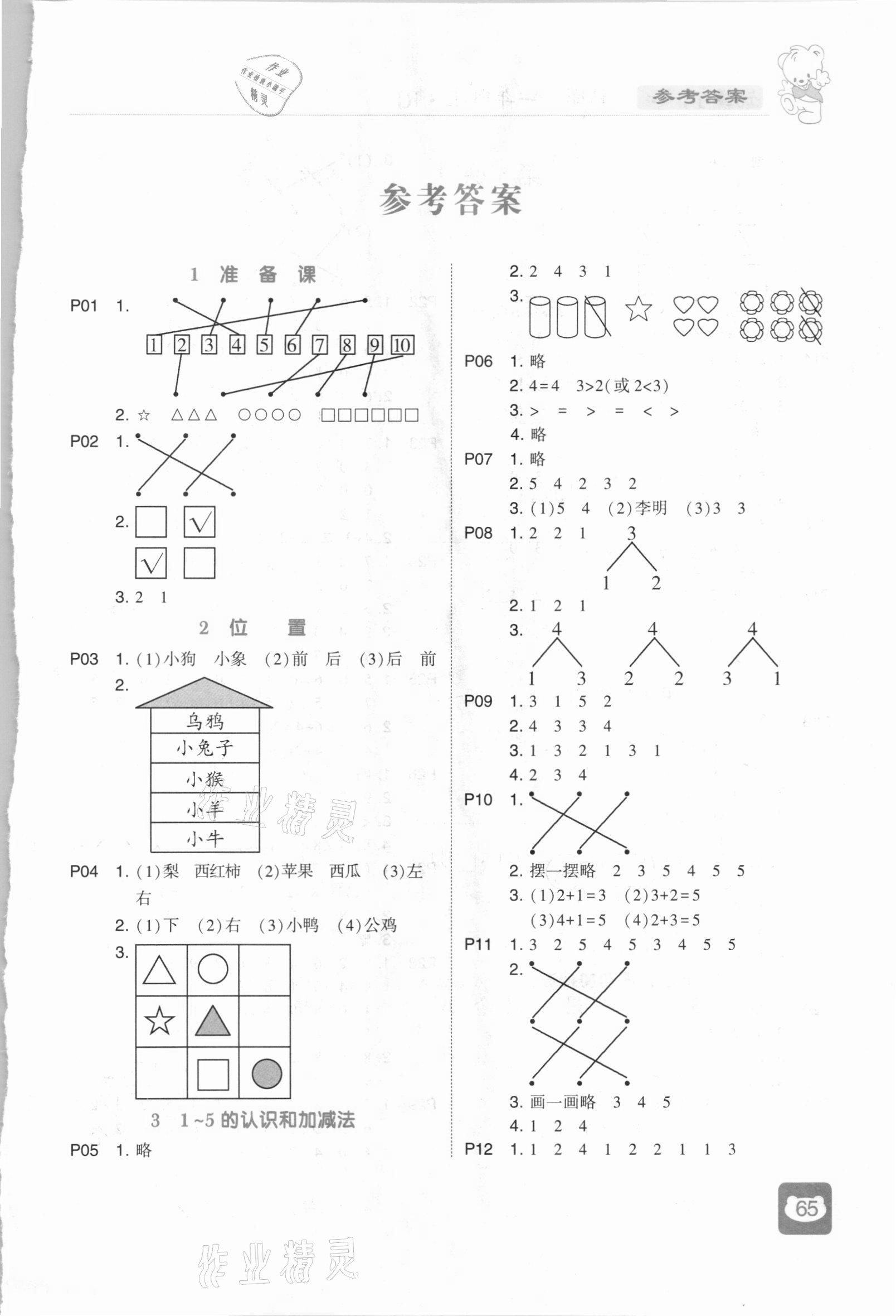 2020年經(jīng)綸學(xué)典計(jì)算小能手一年級(jí)數(shù)學(xué)上冊(cè)人教版 第1頁(yè)