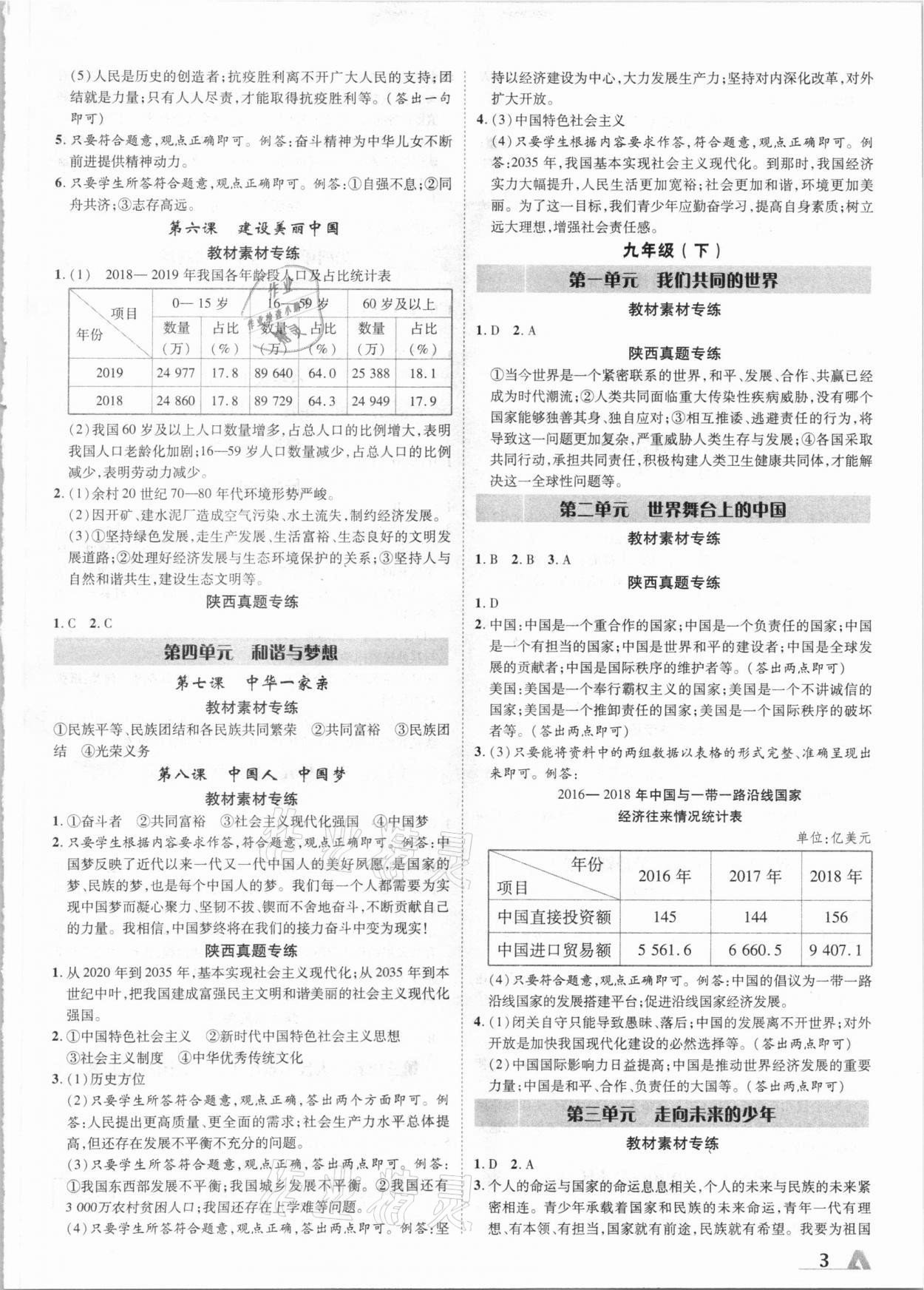 2021年卓文書業(yè)加速度道德與法治陜西 參考答案第2頁