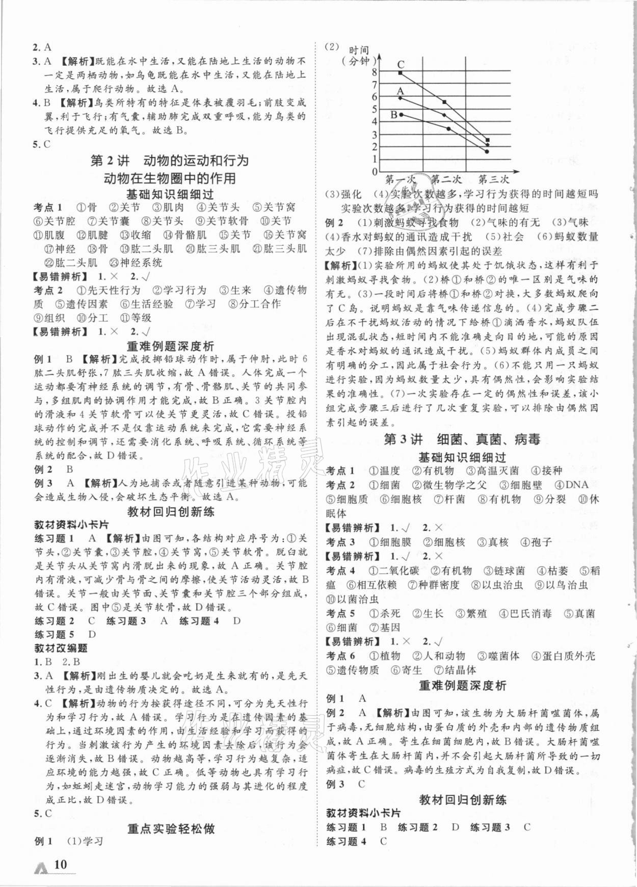 2021年卓文书业加速度生物学 第10页