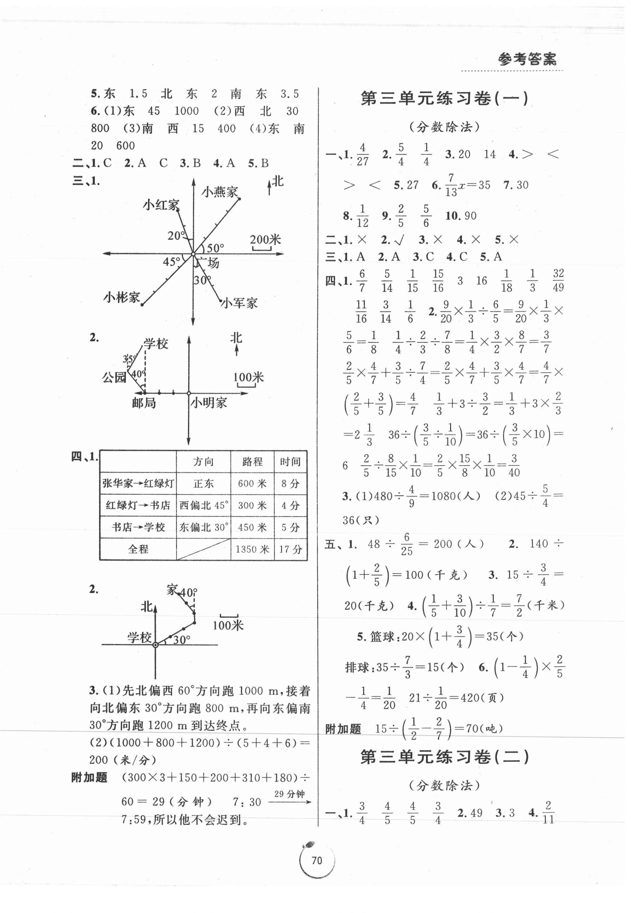 2020年浙江好卷六年級(jí)數(shù)學(xué)上冊(cè)人教版 第2頁