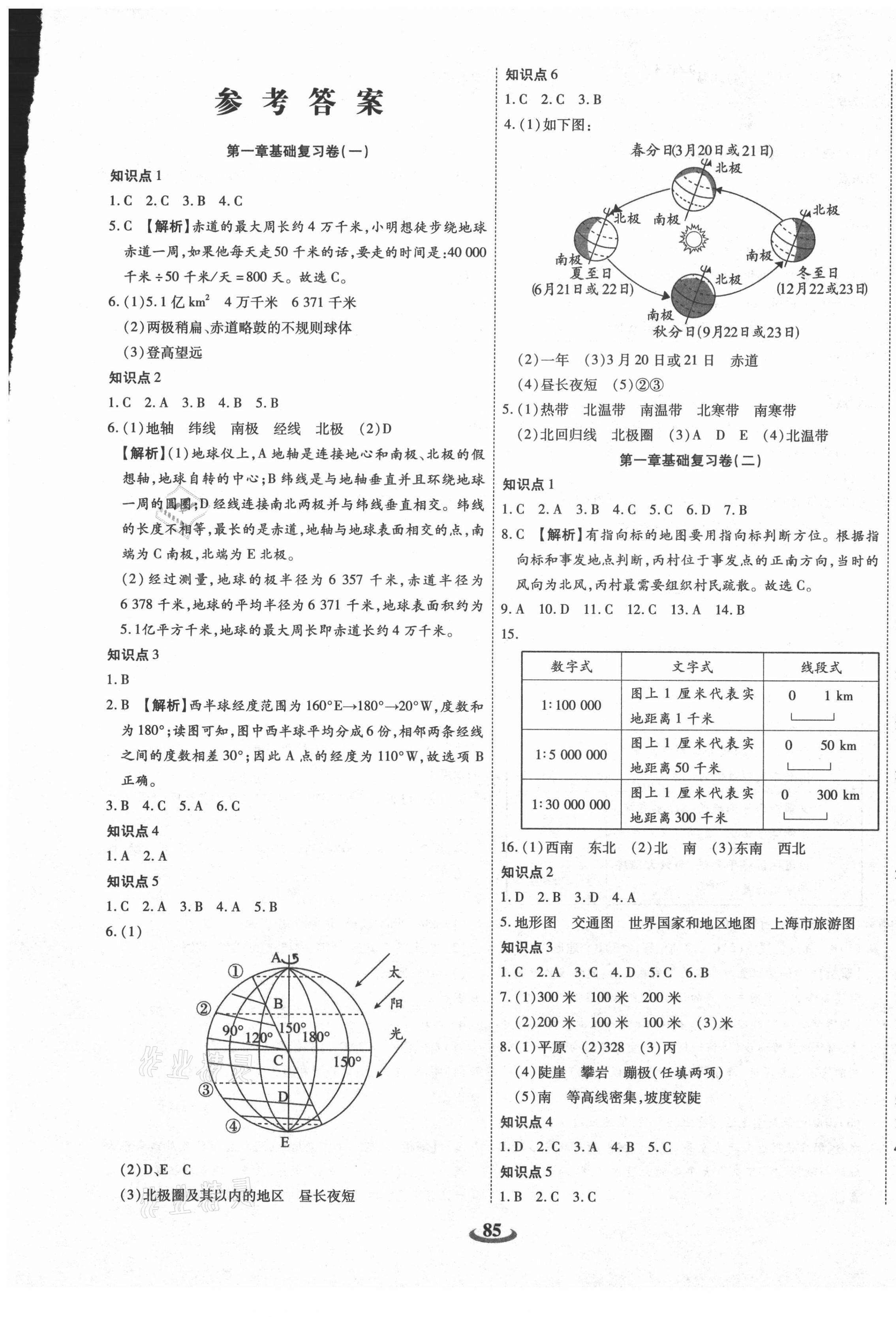 2020年暢響雙優(yōu)卷七年級地理上冊人教版 第1頁