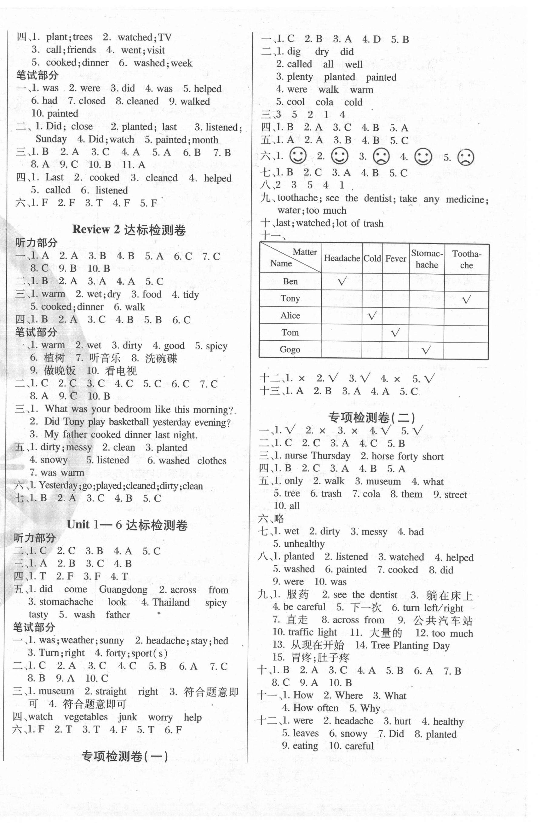 2020年達標金卷百分百六年級英語上冊開心版 第3頁