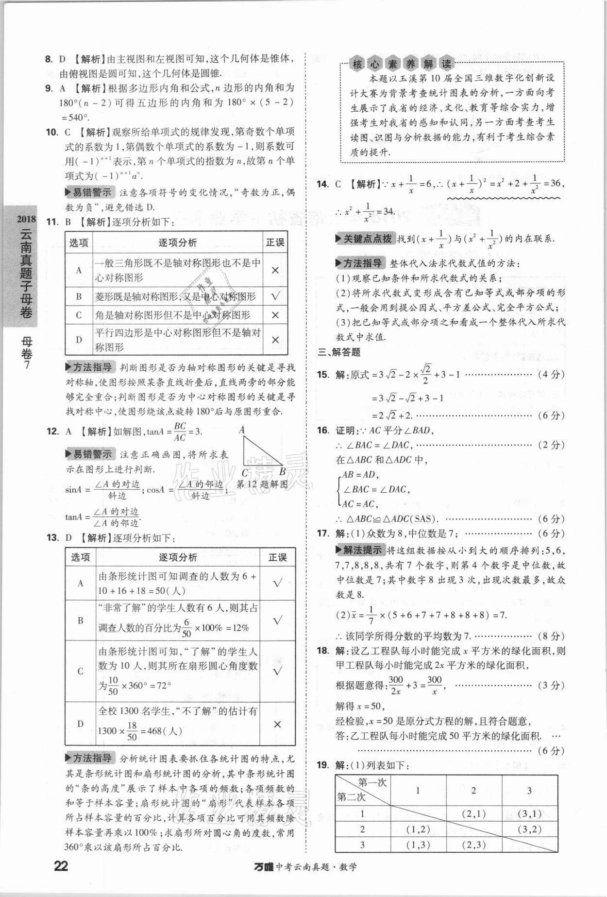 2021年萬唯中考云南真題數(shù)學(xué) 參考答案第22頁