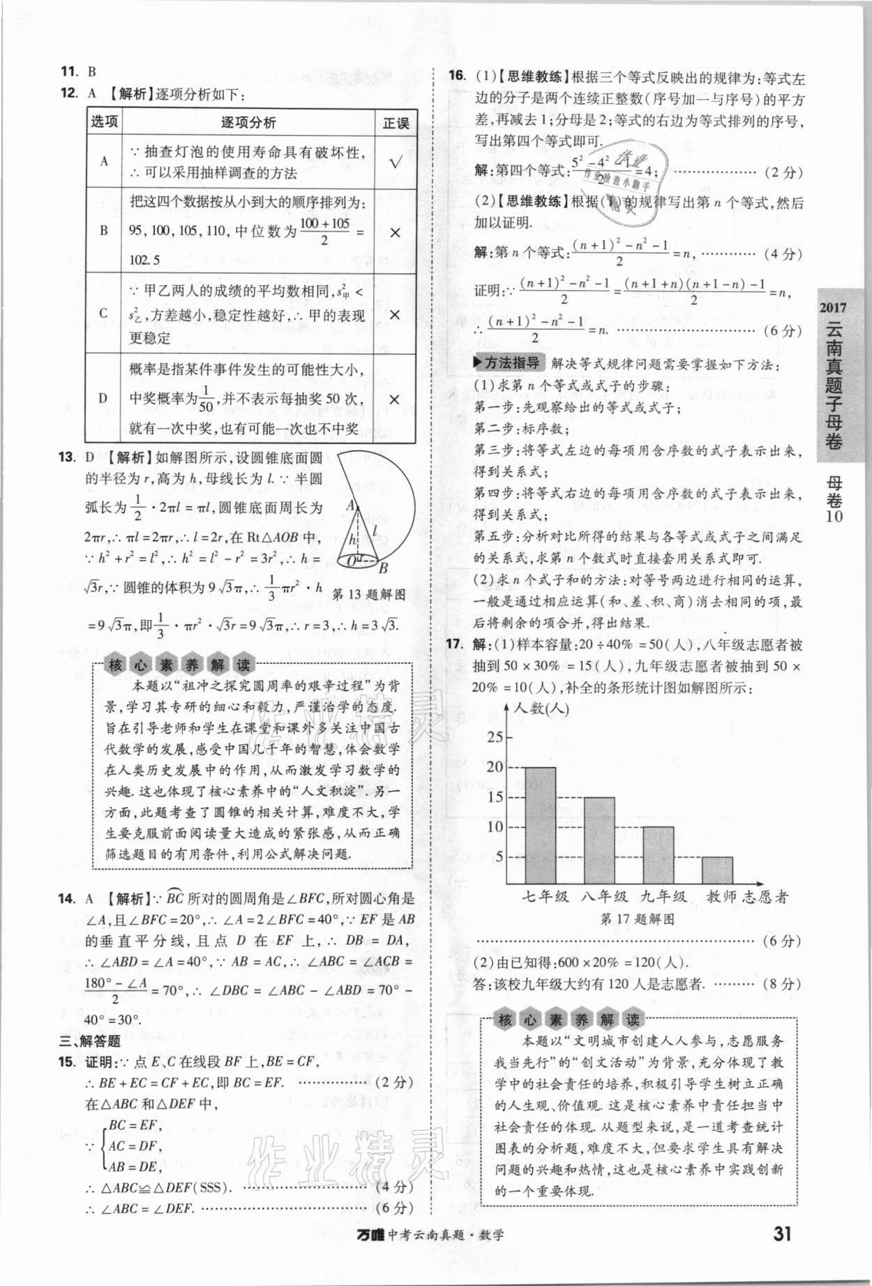 2021年萬唯中考云南真題數學 參考答案第31頁