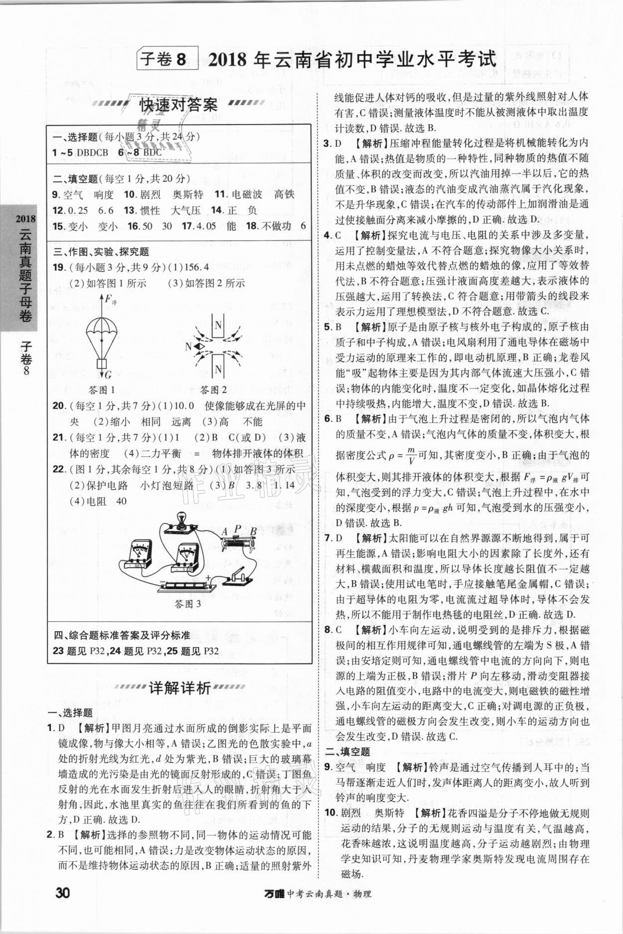 2021年萬唯中考云南真題物理 參考答案第30頁