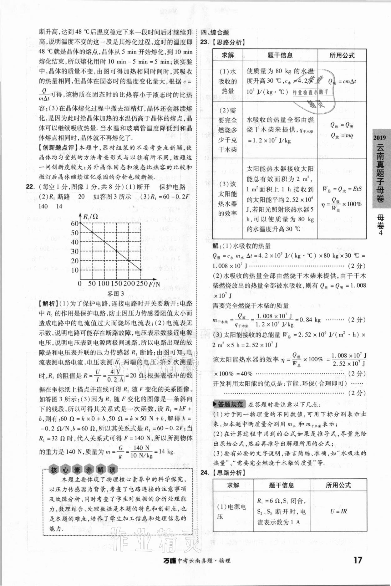 2021年萬唯中考云南真題物理 參考答案第17頁