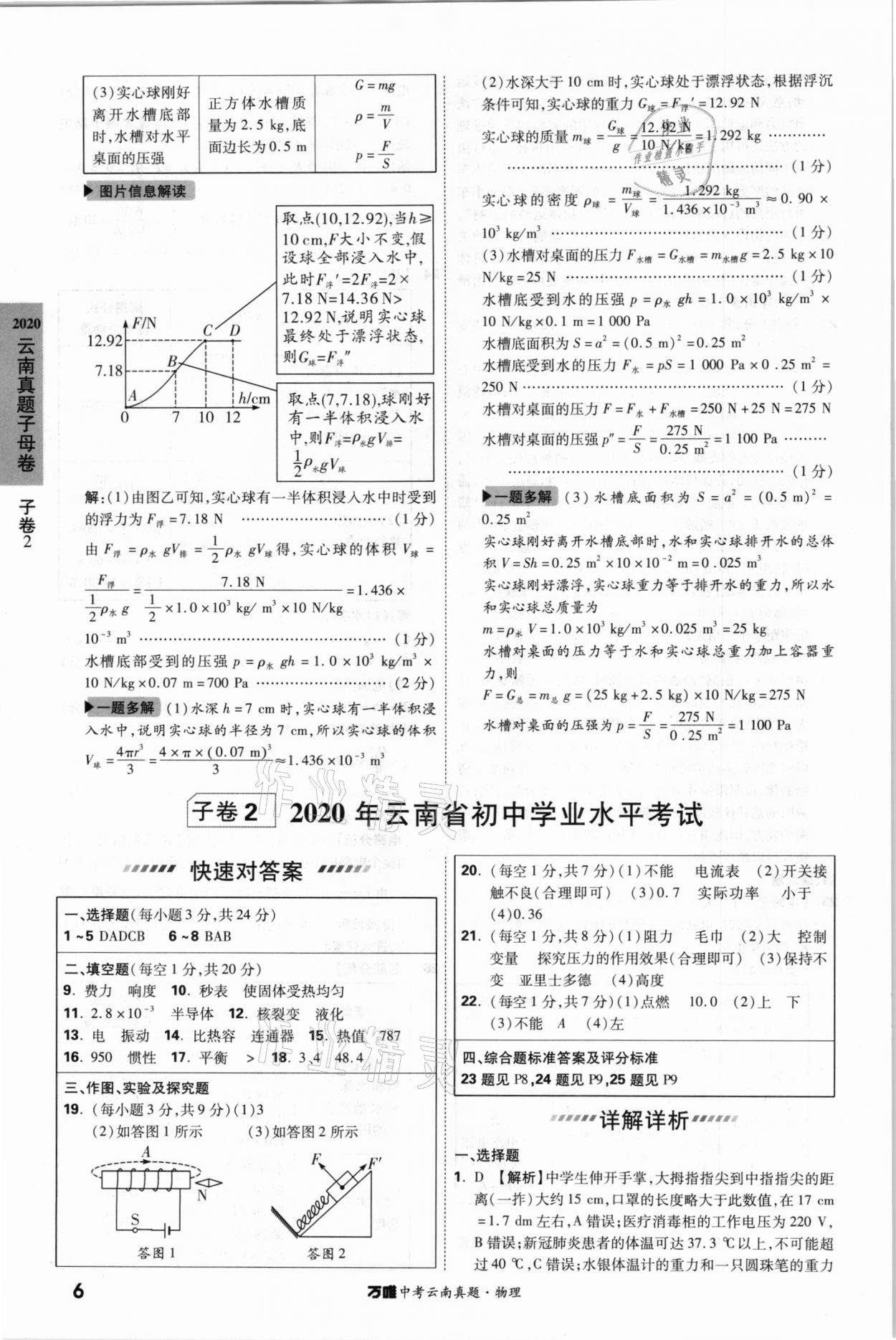2021年萬唯中考云南真題物理 參考答案第6頁