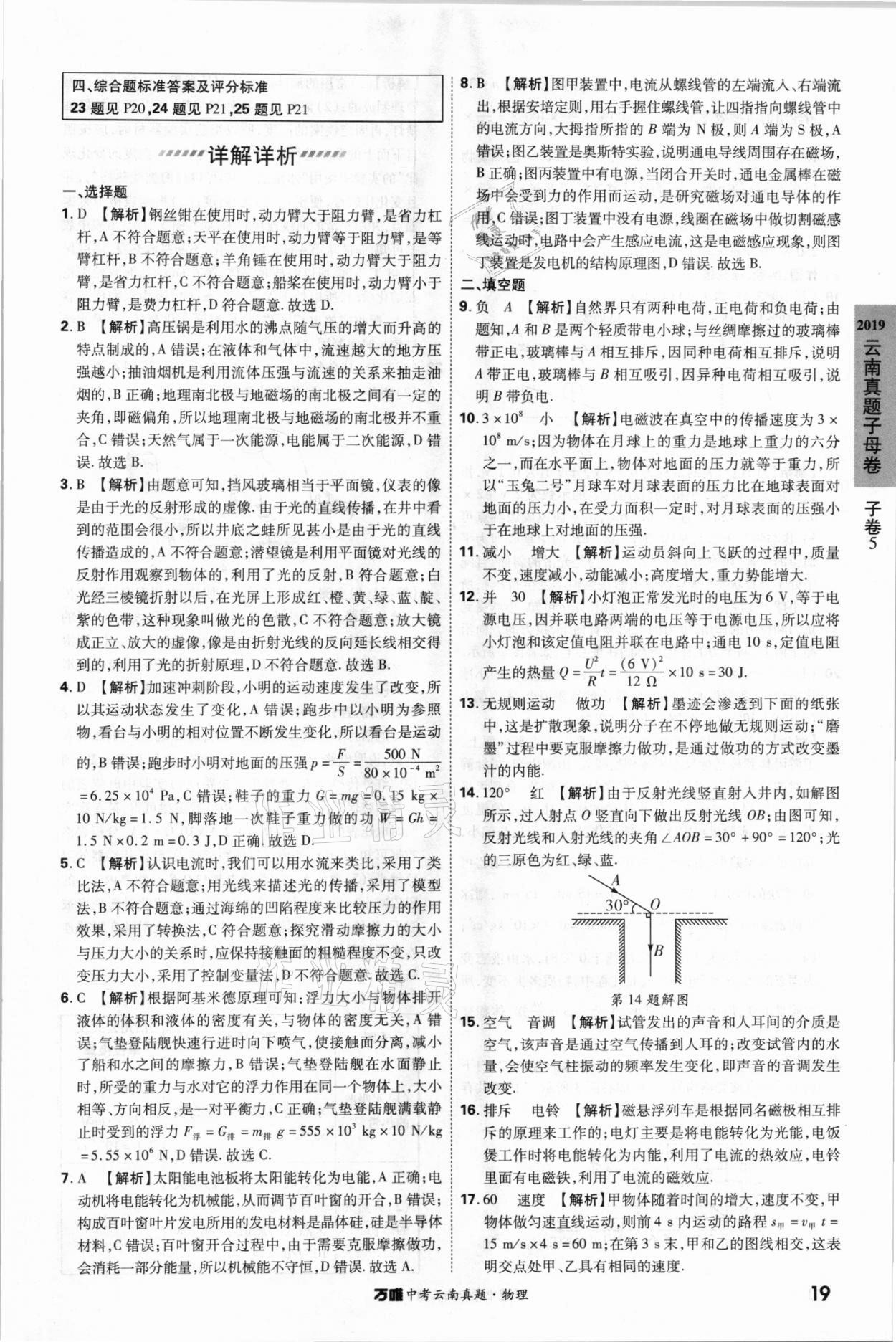 2021年萬唯中考云南真題物理 參考答案第19頁