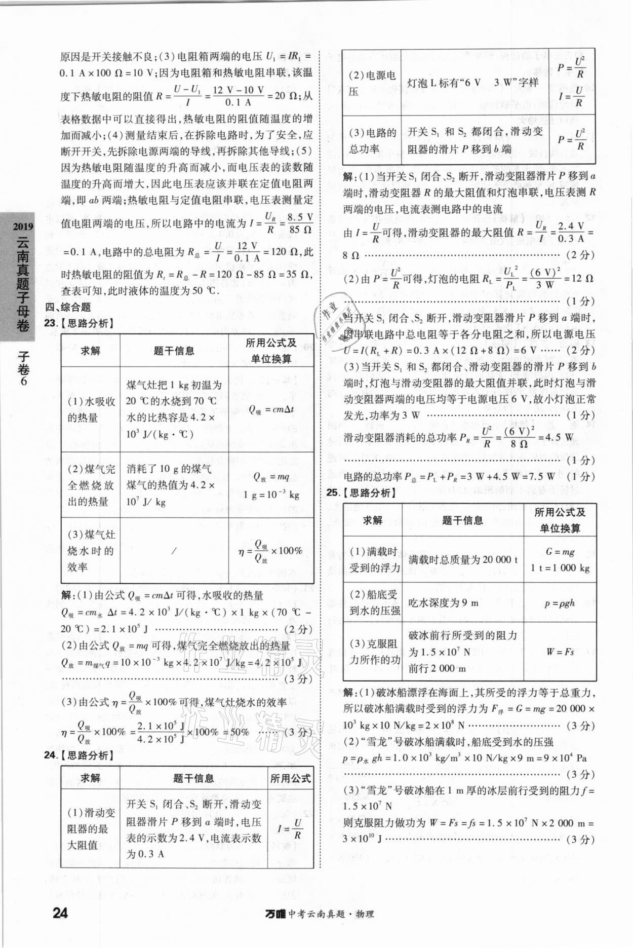 2021年萬唯中考云南真題物理 參考答案第24頁