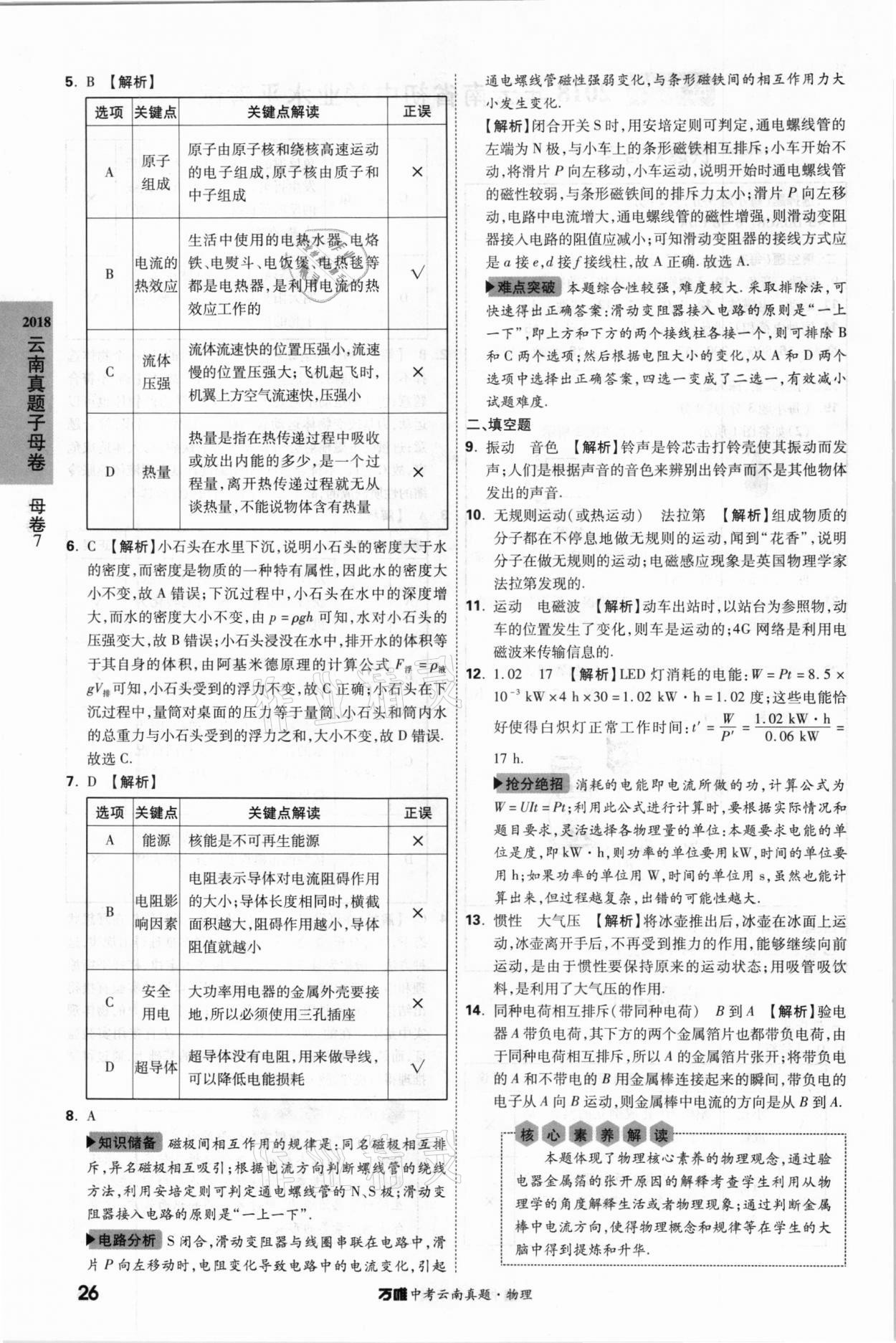 2021年萬唯中考云南真題物理 參考答案第26頁