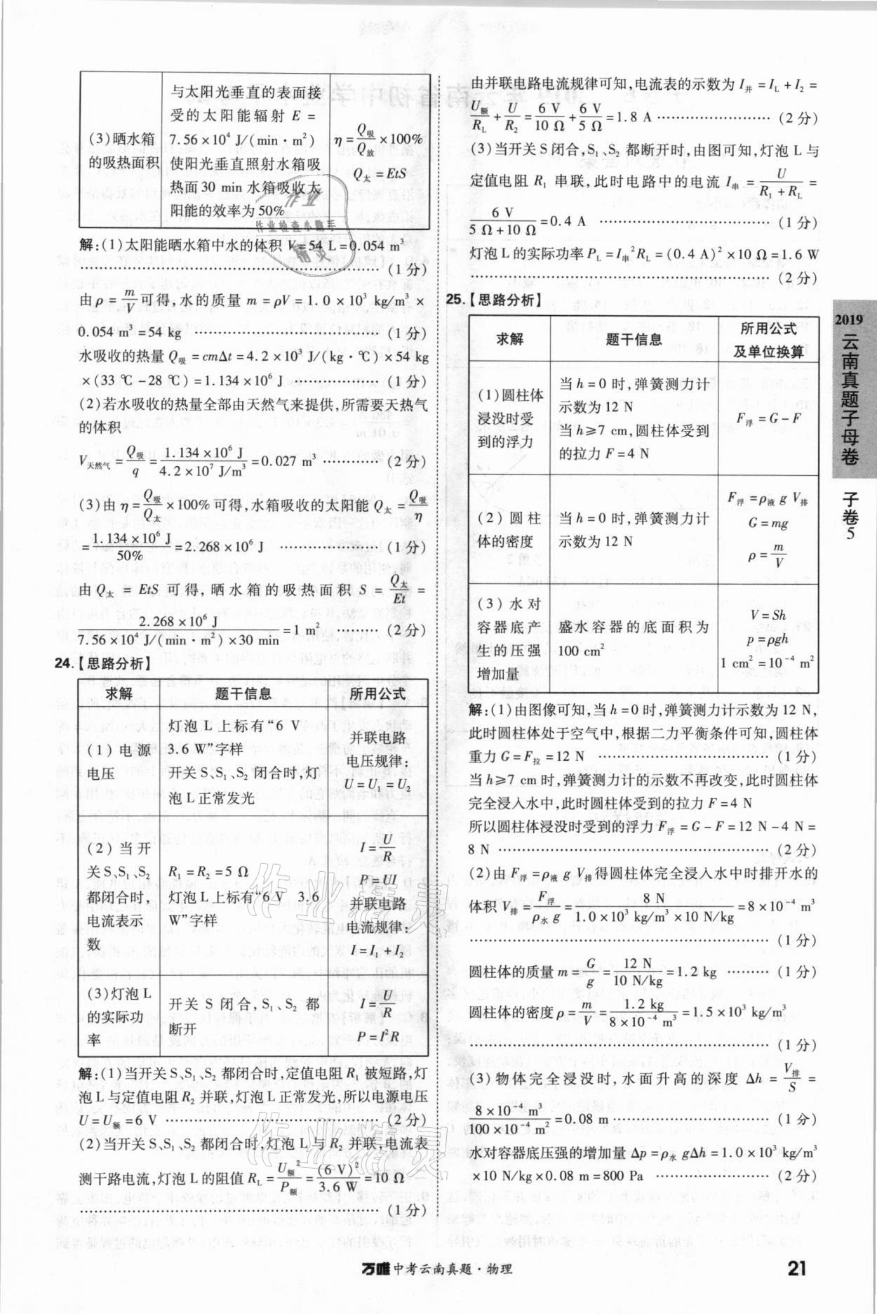 2021年萬唯中考云南真題物理 參考答案第21頁