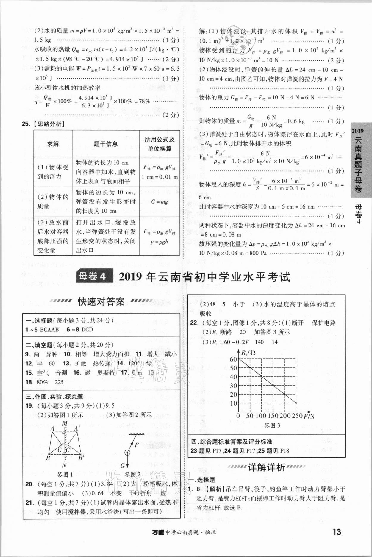 2021年萬唯中考云南真題物理 參考答案第13頁