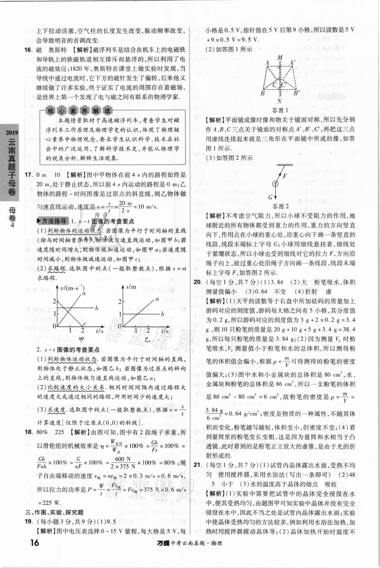 2021年萬唯中考云南真題物理 參考答案第16頁