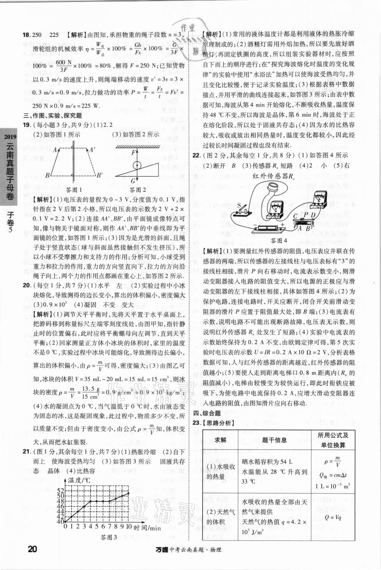 2021年萬唯中考云南真題物理 參考答案第20頁