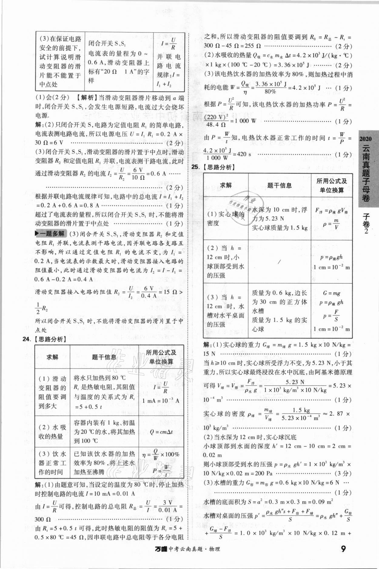 2021年萬唯中考云南真題物理 參考答案第9頁