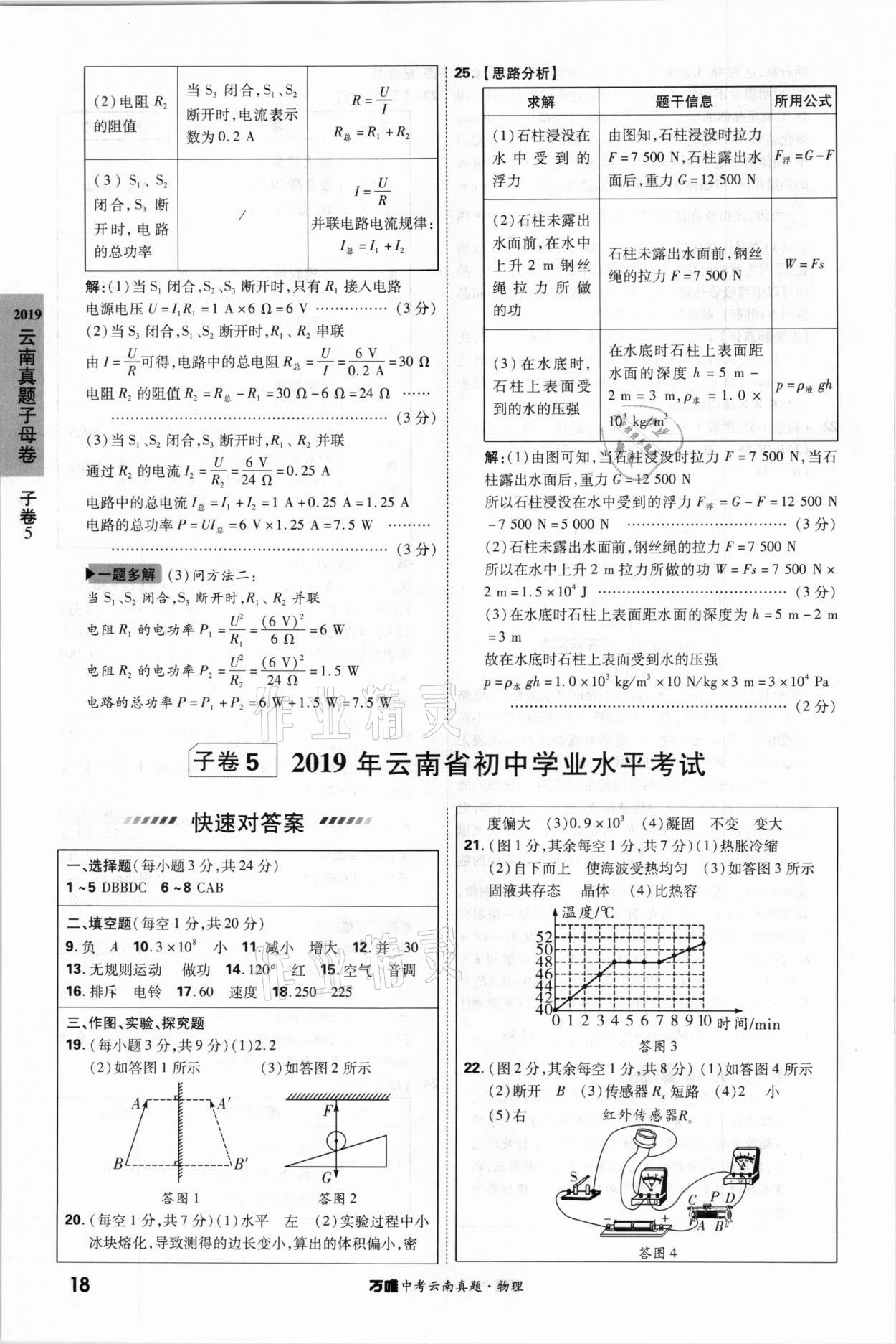 2021年萬唯中考云南真題物理 參考答案第18頁
