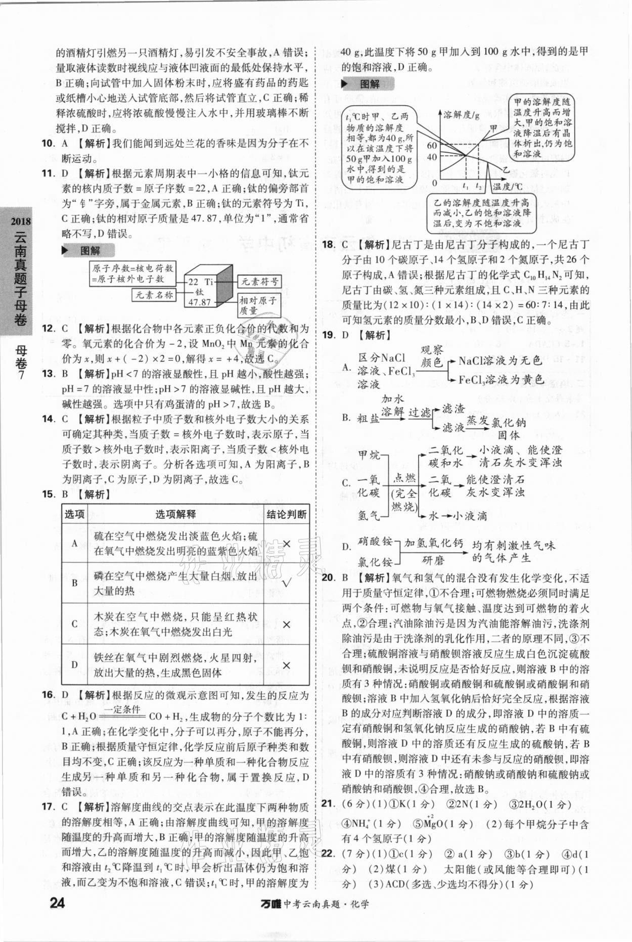 2021年萬唯中考云南真題化學 參考答案第24頁