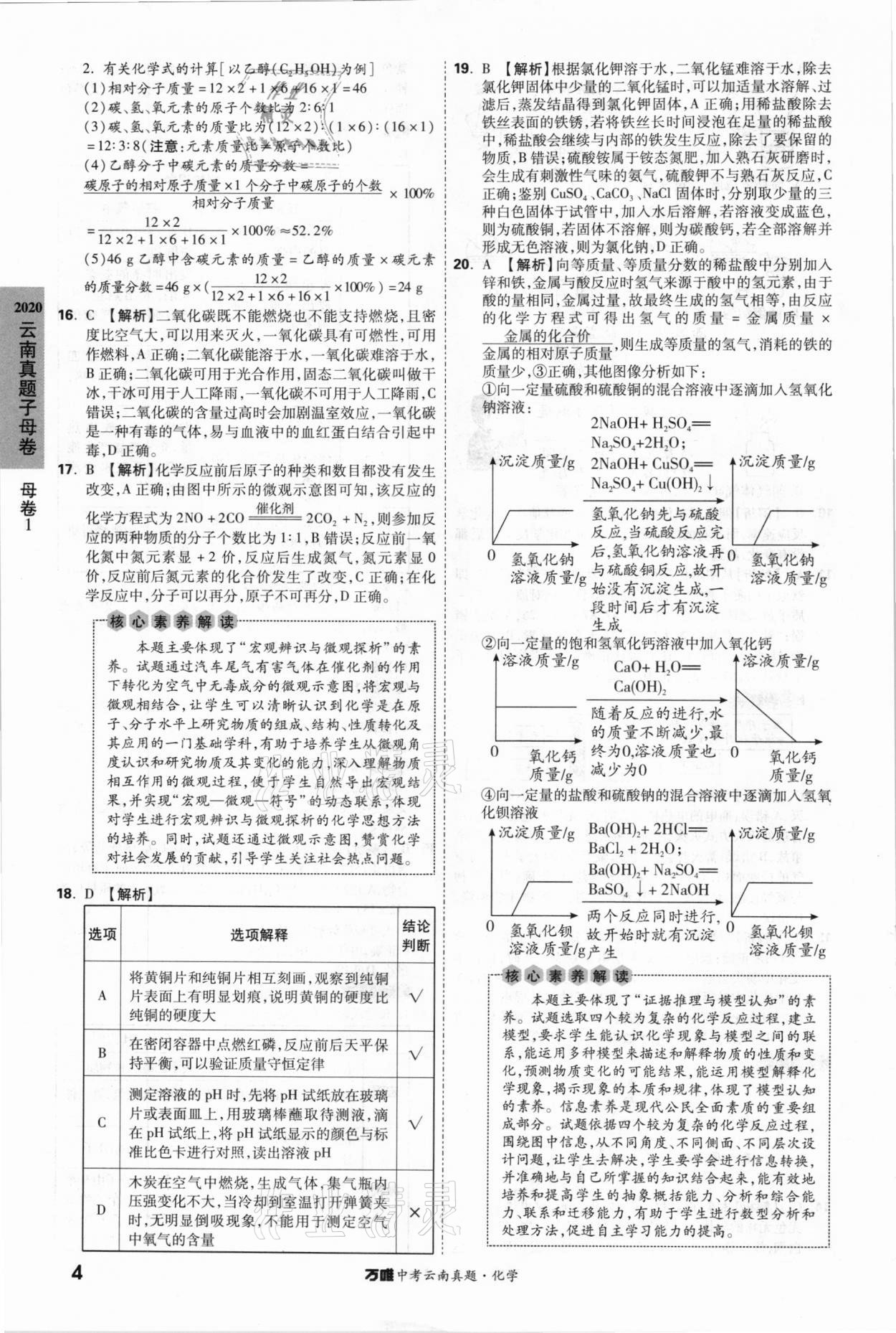 2021年萬唯中考云南真題化學 參考答案第4頁