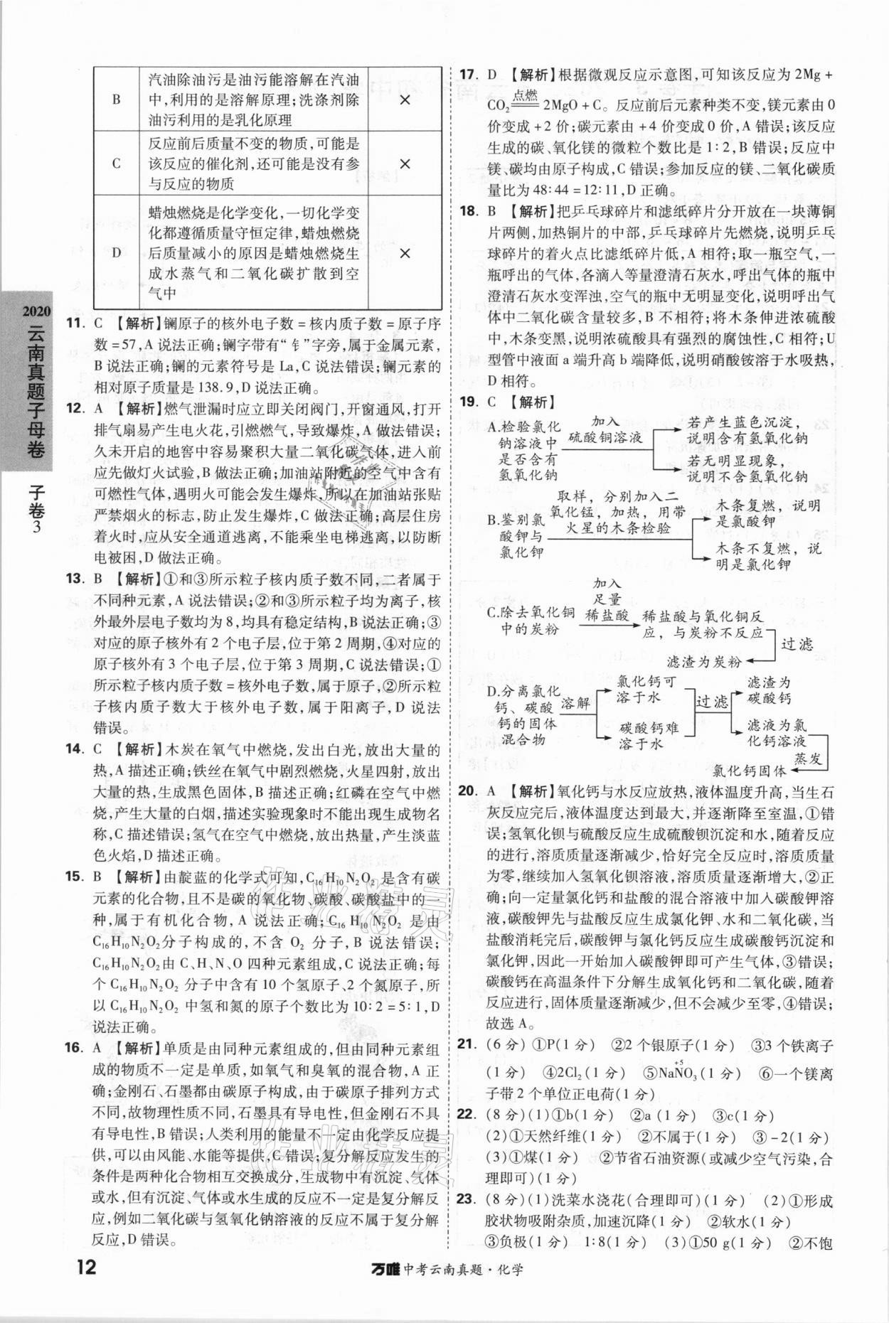 2021年萬唯中考云南真題化學 參考答案第12頁