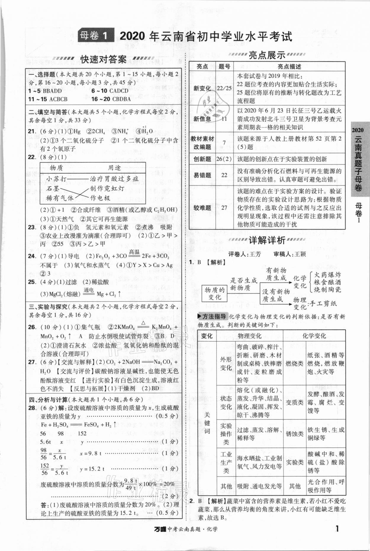 2021年萬唯中考云南真題化學 參考答案第1頁