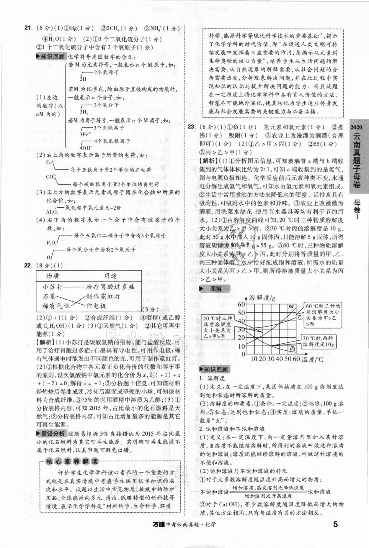 2021年萬唯中考云南真題化學 參考答案第5頁