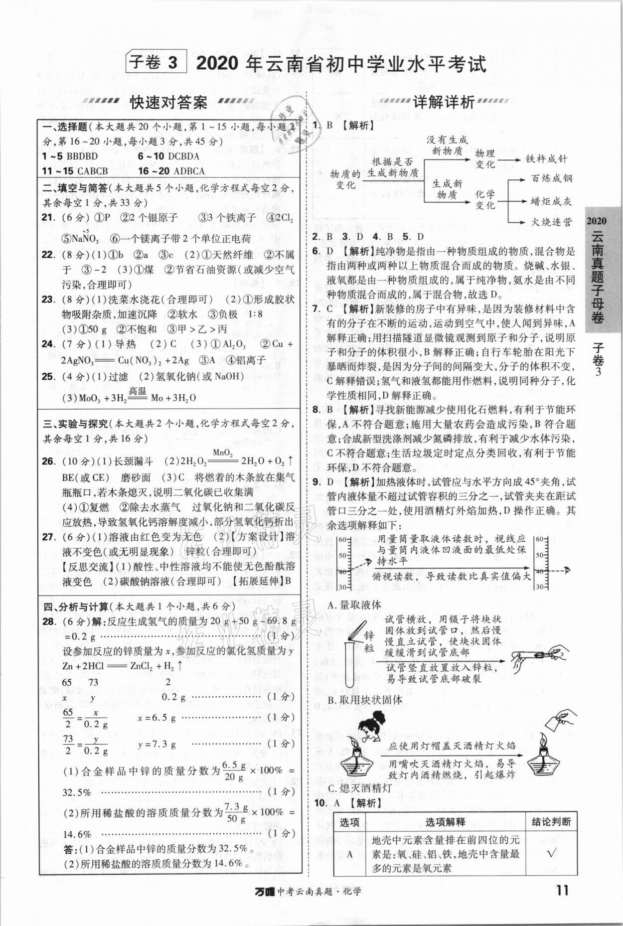 2021年萬唯中考云南真題化學 參考答案第11頁