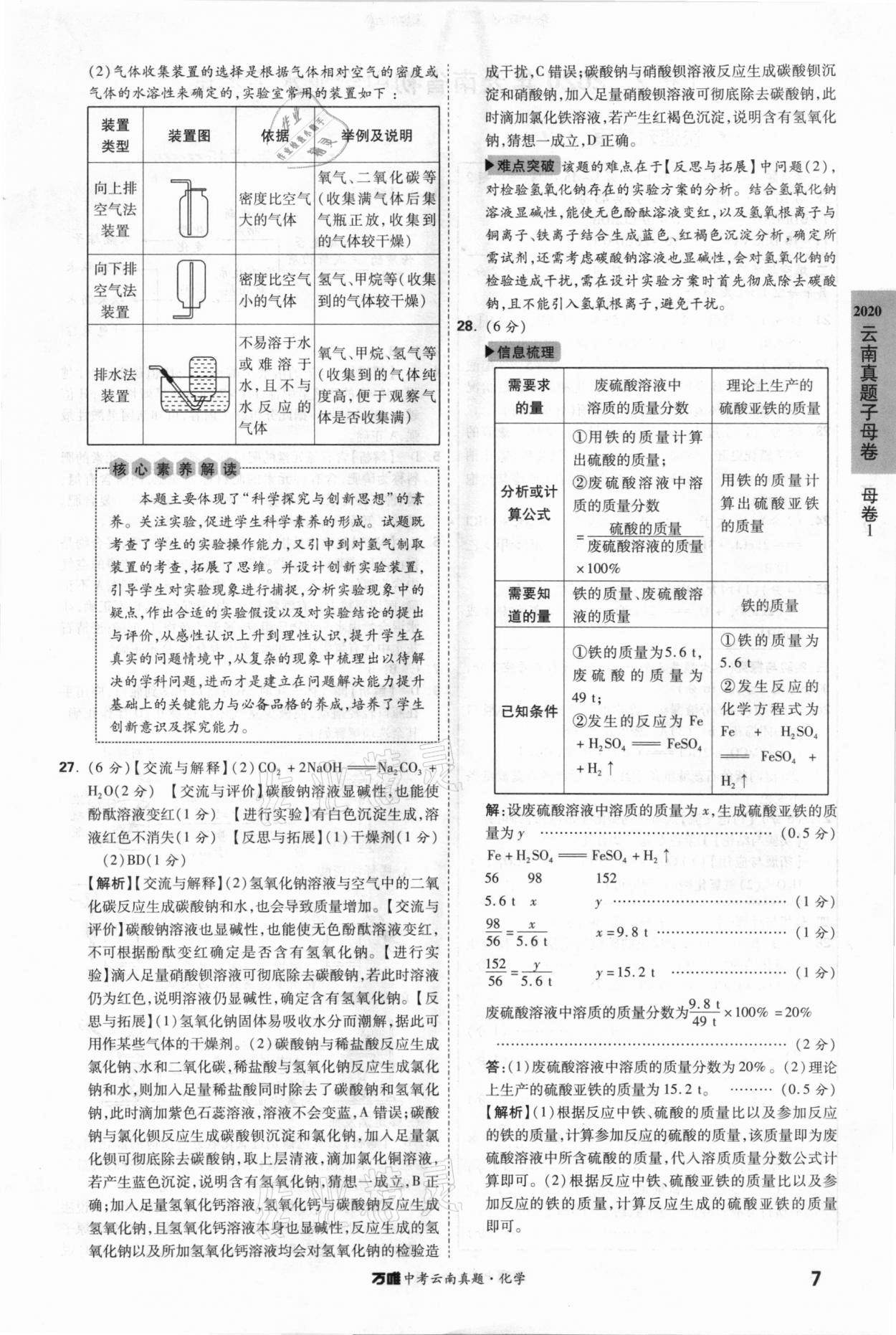 2021年萬唯中考云南真題化學 參考答案第7頁