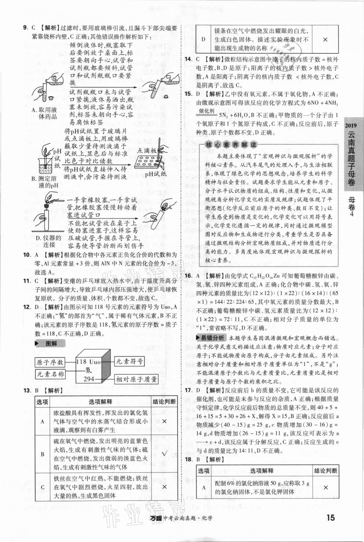 2021年萬唯中考云南真題化學 參考答案第15頁
