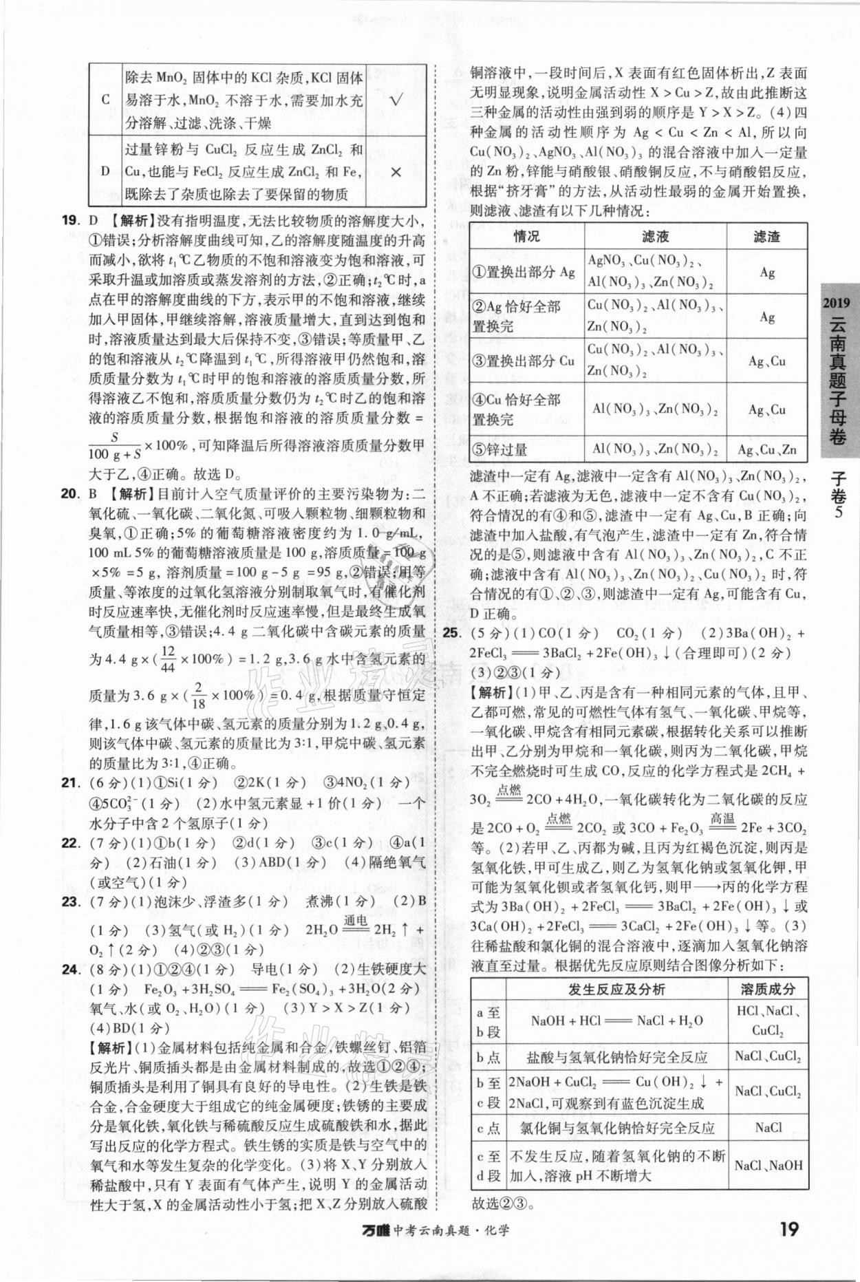 2021年萬唯中考云南真題化學(xué) 參考答案第19頁