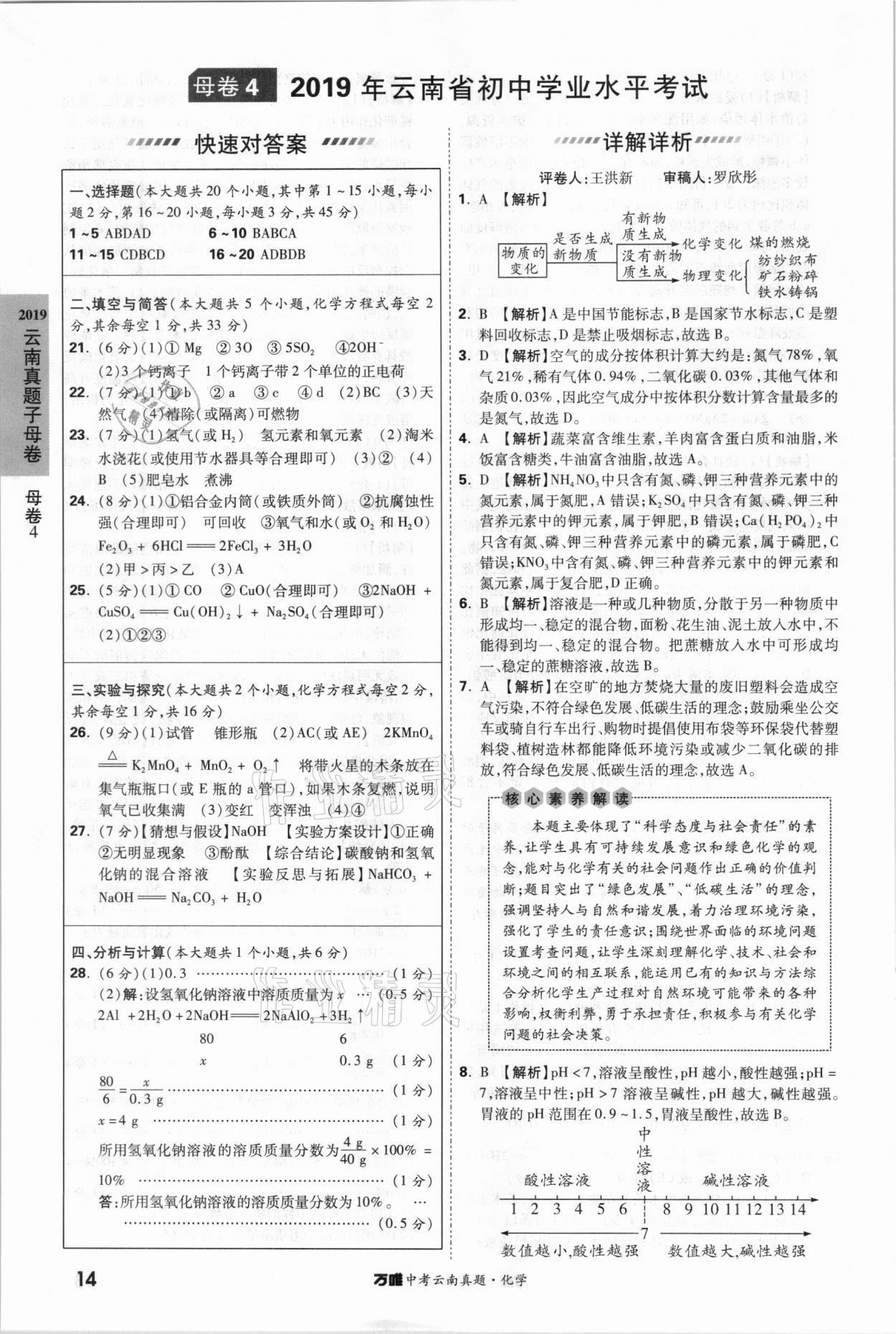 2021年萬唯中考云南真題化學 參考答案第14頁